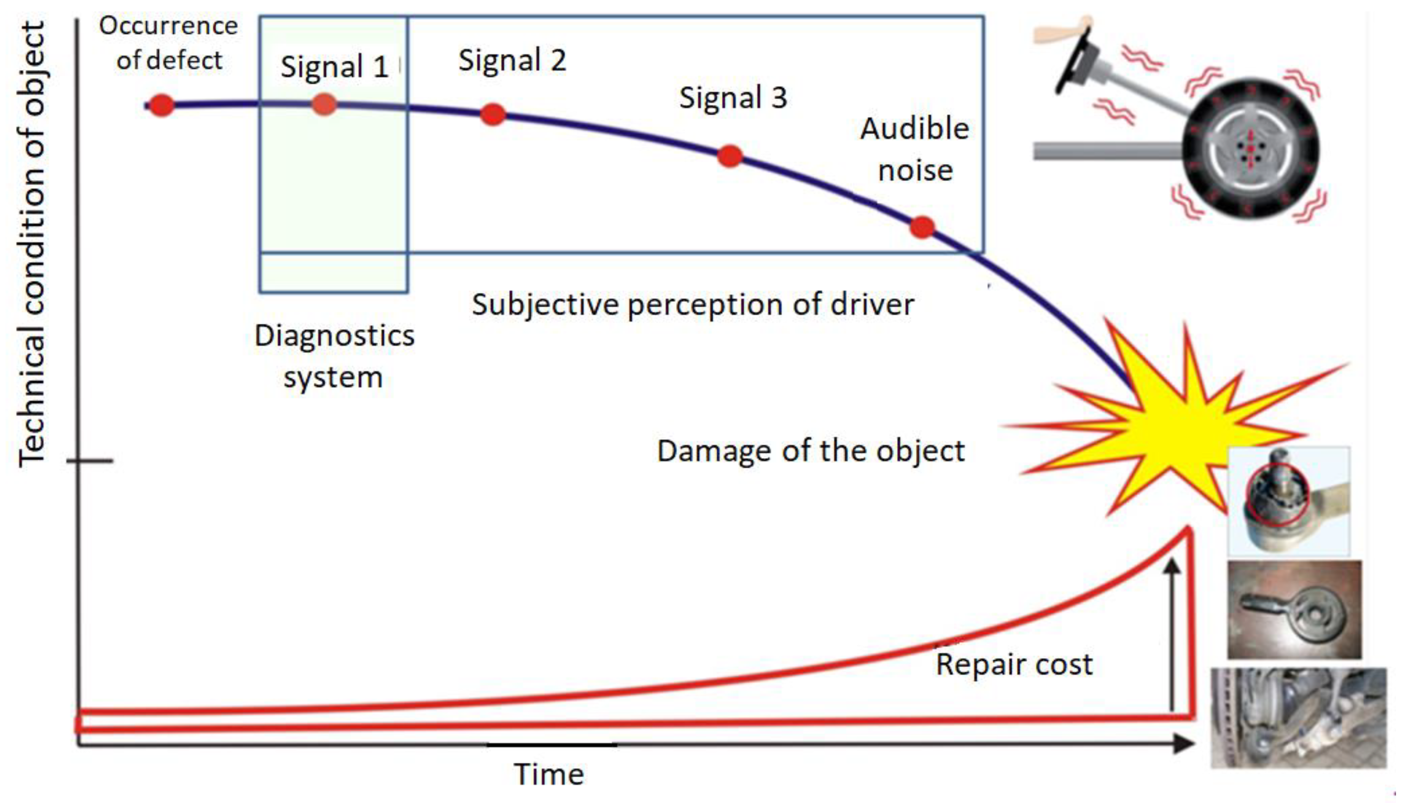 Sensors 23 02326 g001