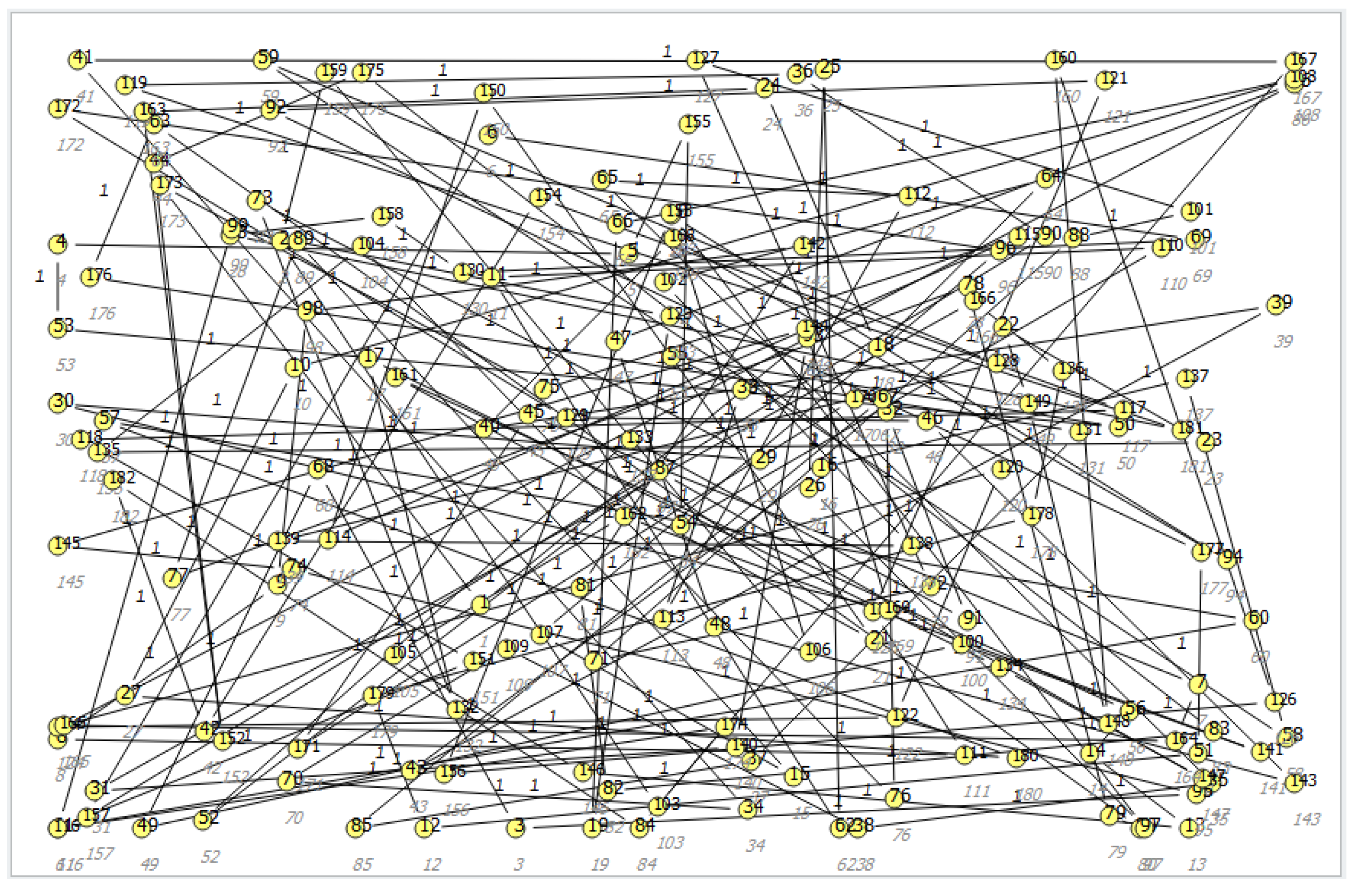 Sensors 23 02326 g018