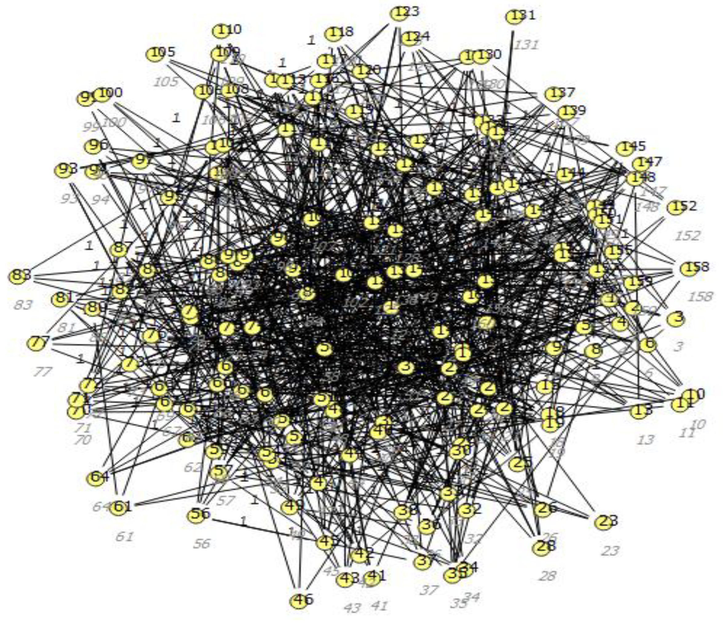 Sensors 23 02326 g019