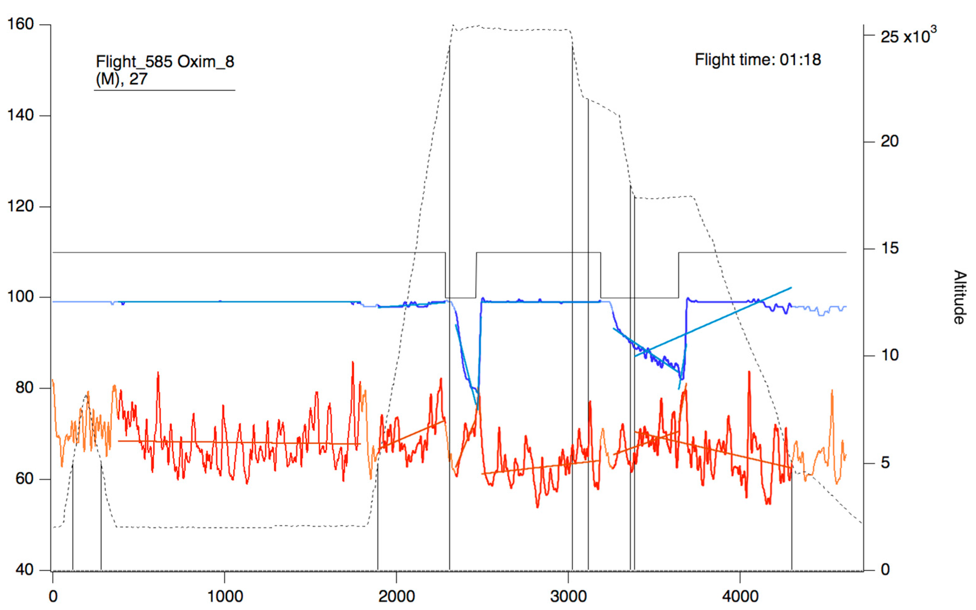 Sensors 23 02327 g009 Sensors 23 02327 g009