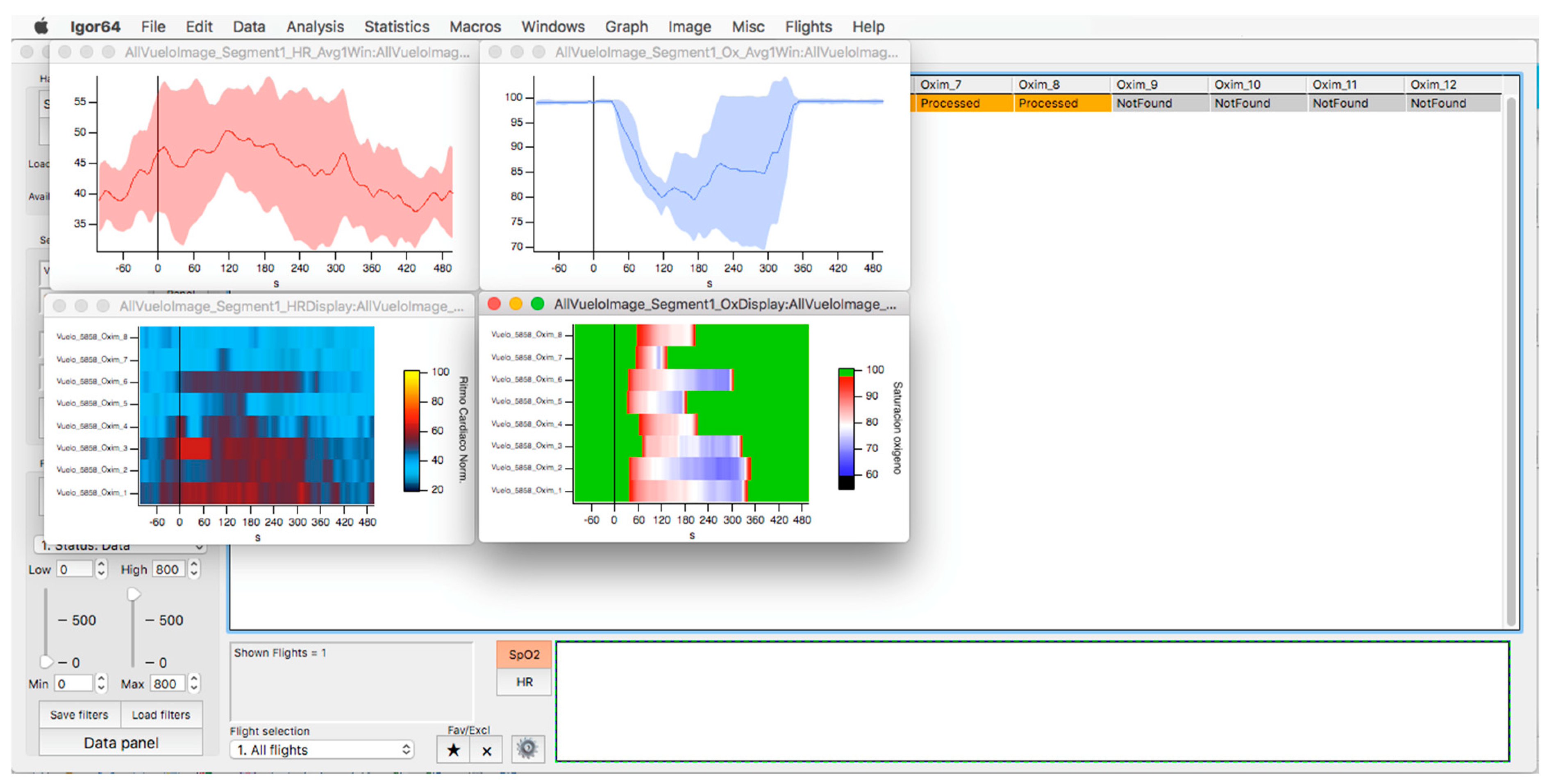Sensors 23 02327 g010 Sensors 23 02327 g010
