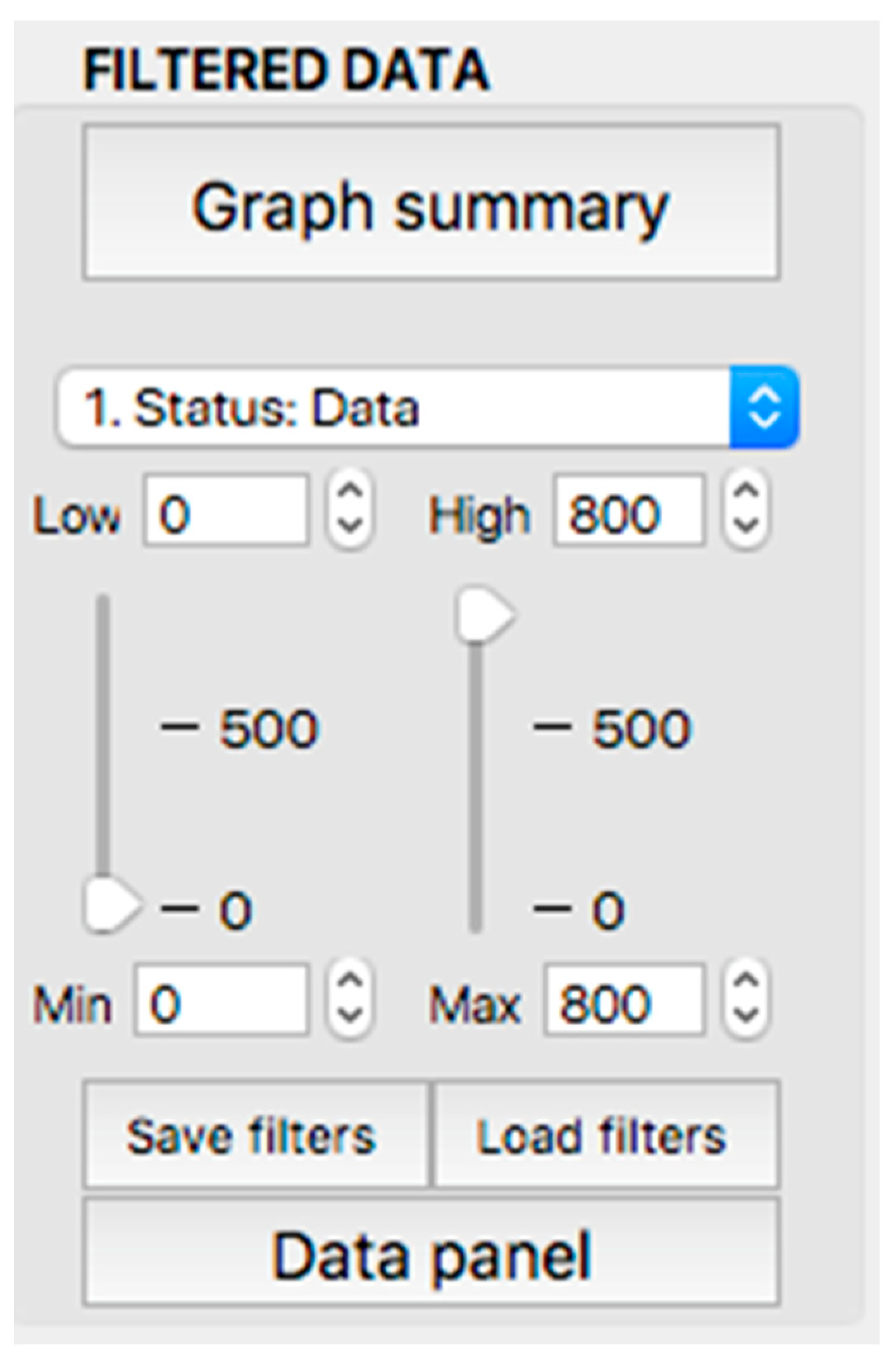 Sensors 23 02327 g011 Sensors 23 02327 g011
