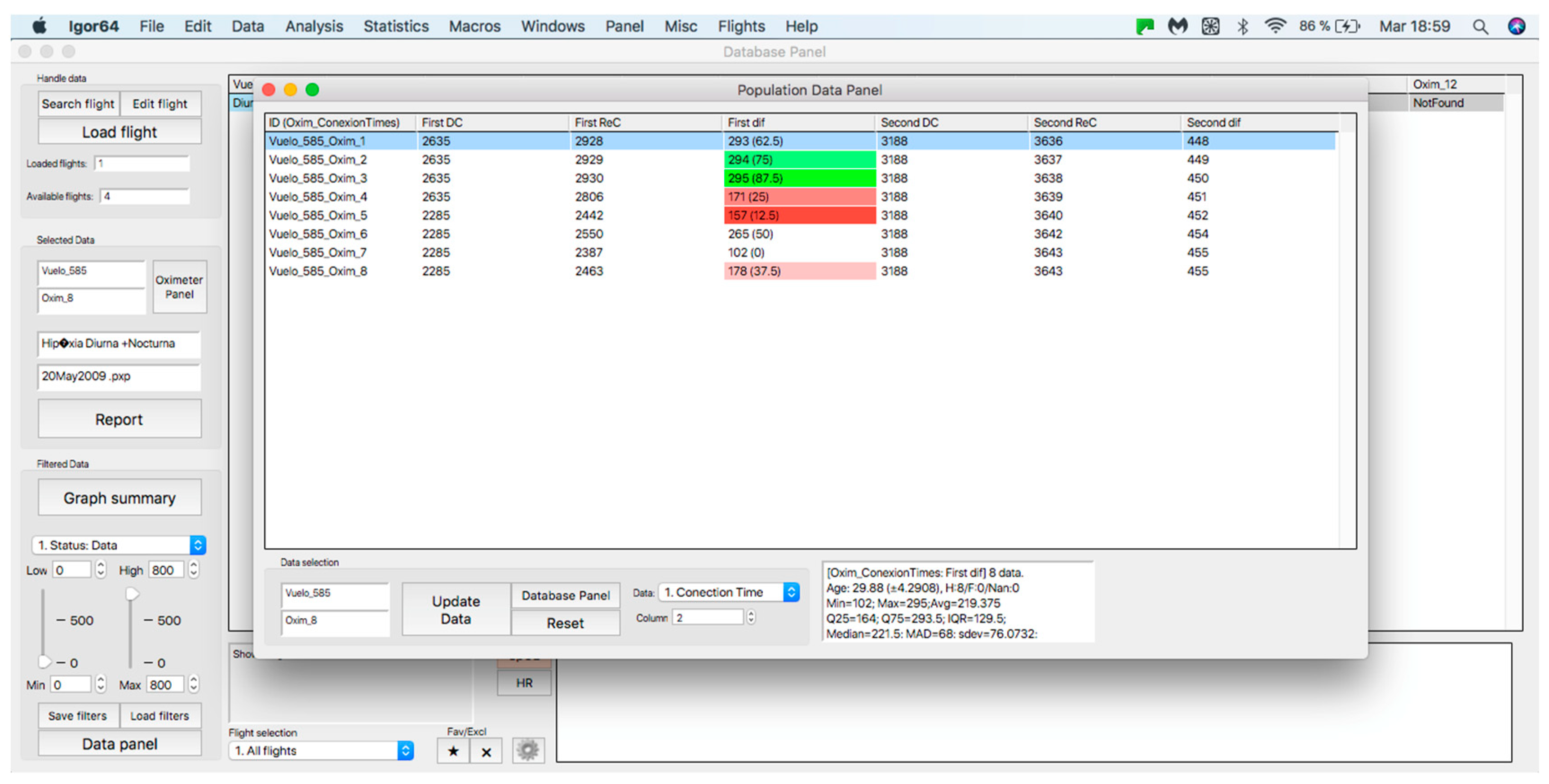 Sensors 23 02327 g015 Sensors 23 02327 g015