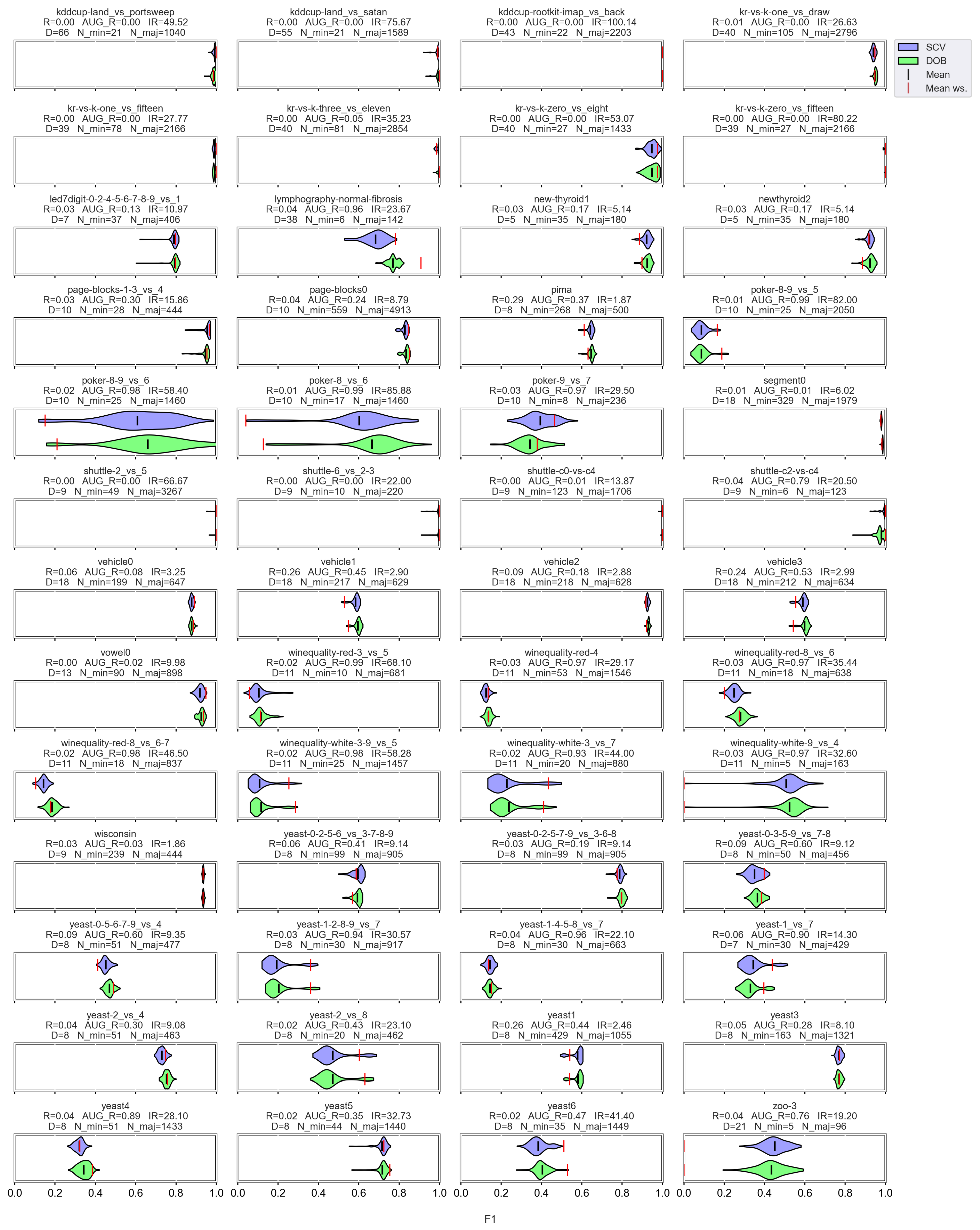 Sensors 23 02333 g0a1 Sensors 23 02333 g0a1