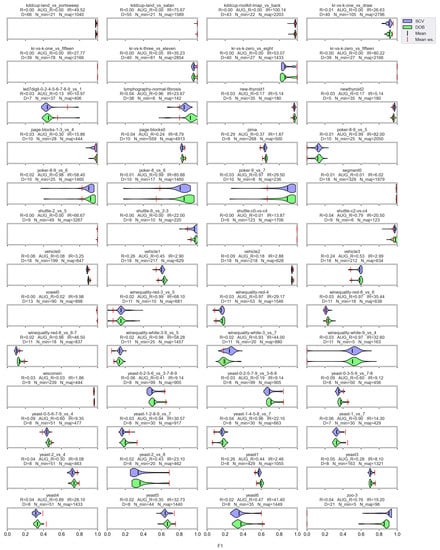 Sensors 23 02333 g0a2 Sensors 23 02333 g0a2