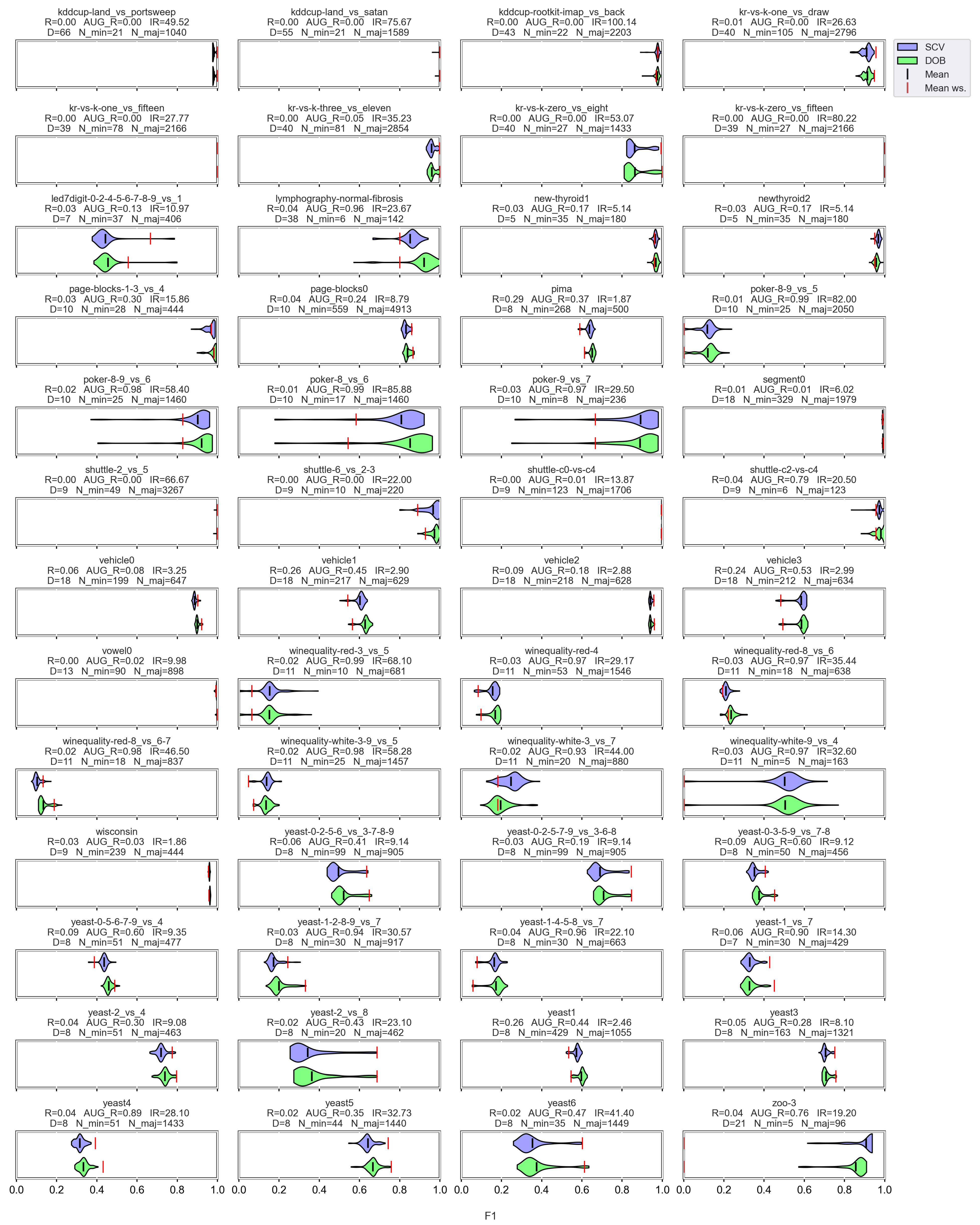 Sensors 23 02333 g0a2 Sensors 23 02333 g0a2