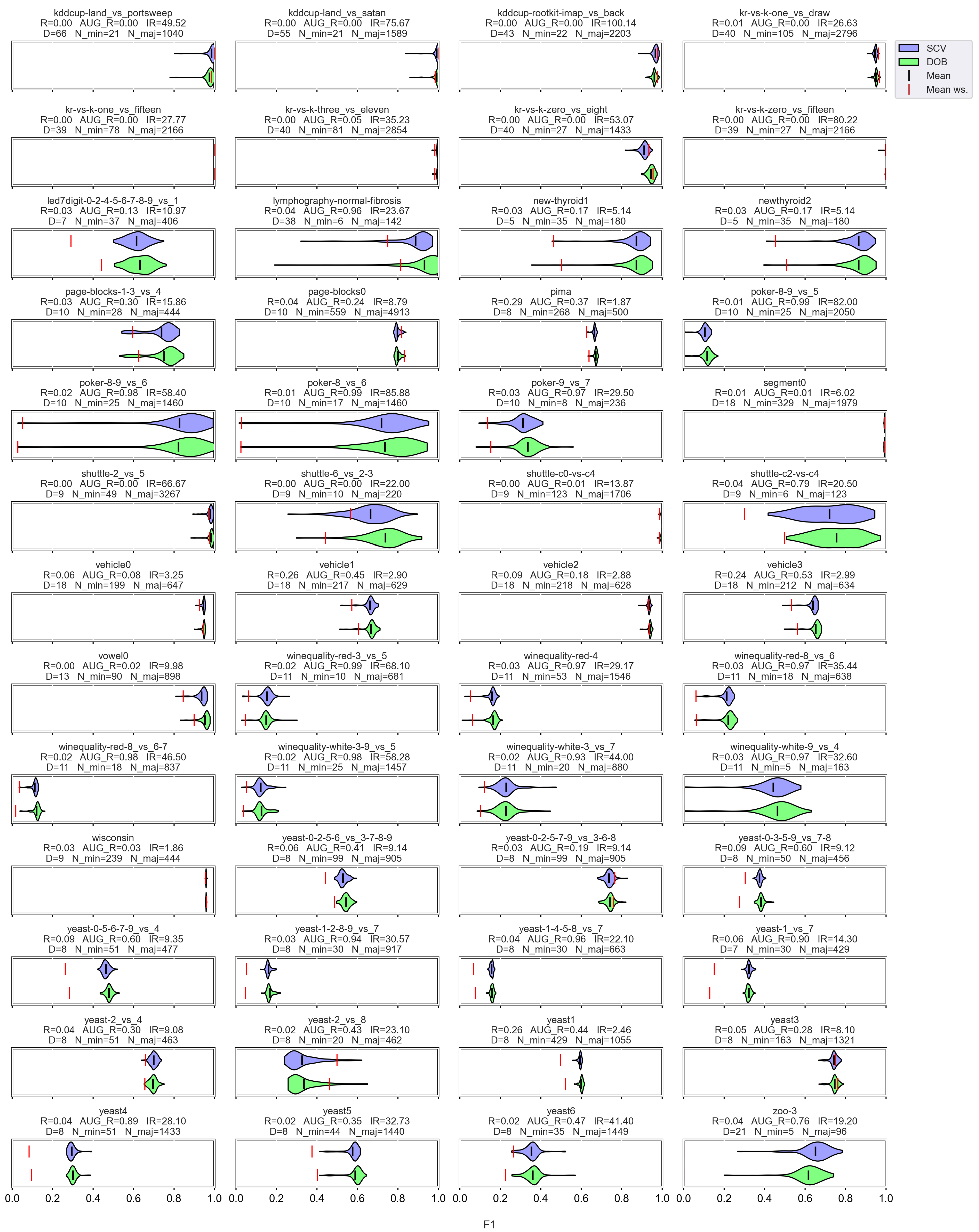Sensors 23 02333 g0a3 Sensors 23 02333 g0a3
