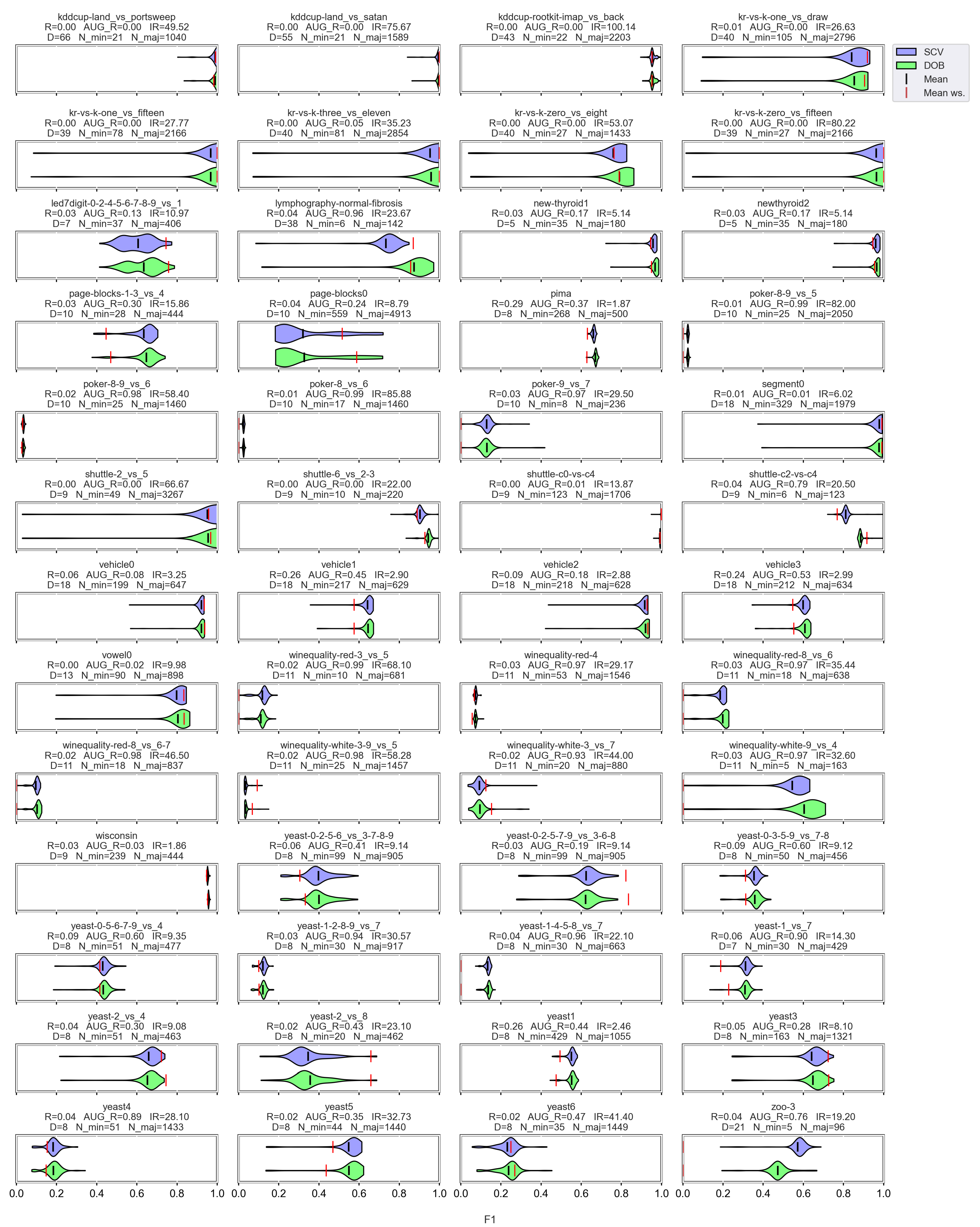 Sensors 23 02333 g0a4 Sensors 23 02333 g0a4