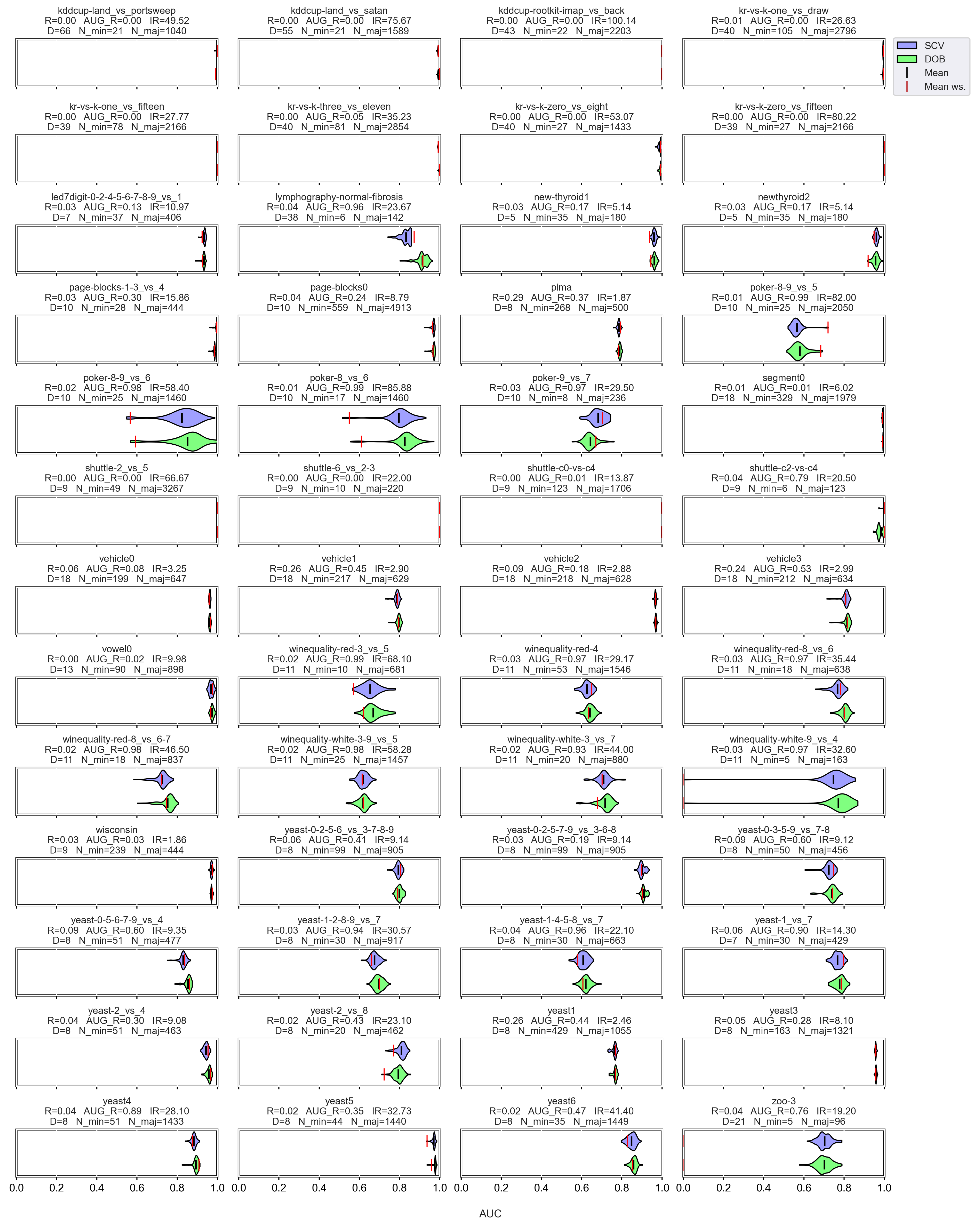 Sensors 23 02333 g0a5 Sensors 23 02333 g0a5