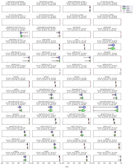Sensors 23 02333 g0a6 Sensors 23 02333 g0a6