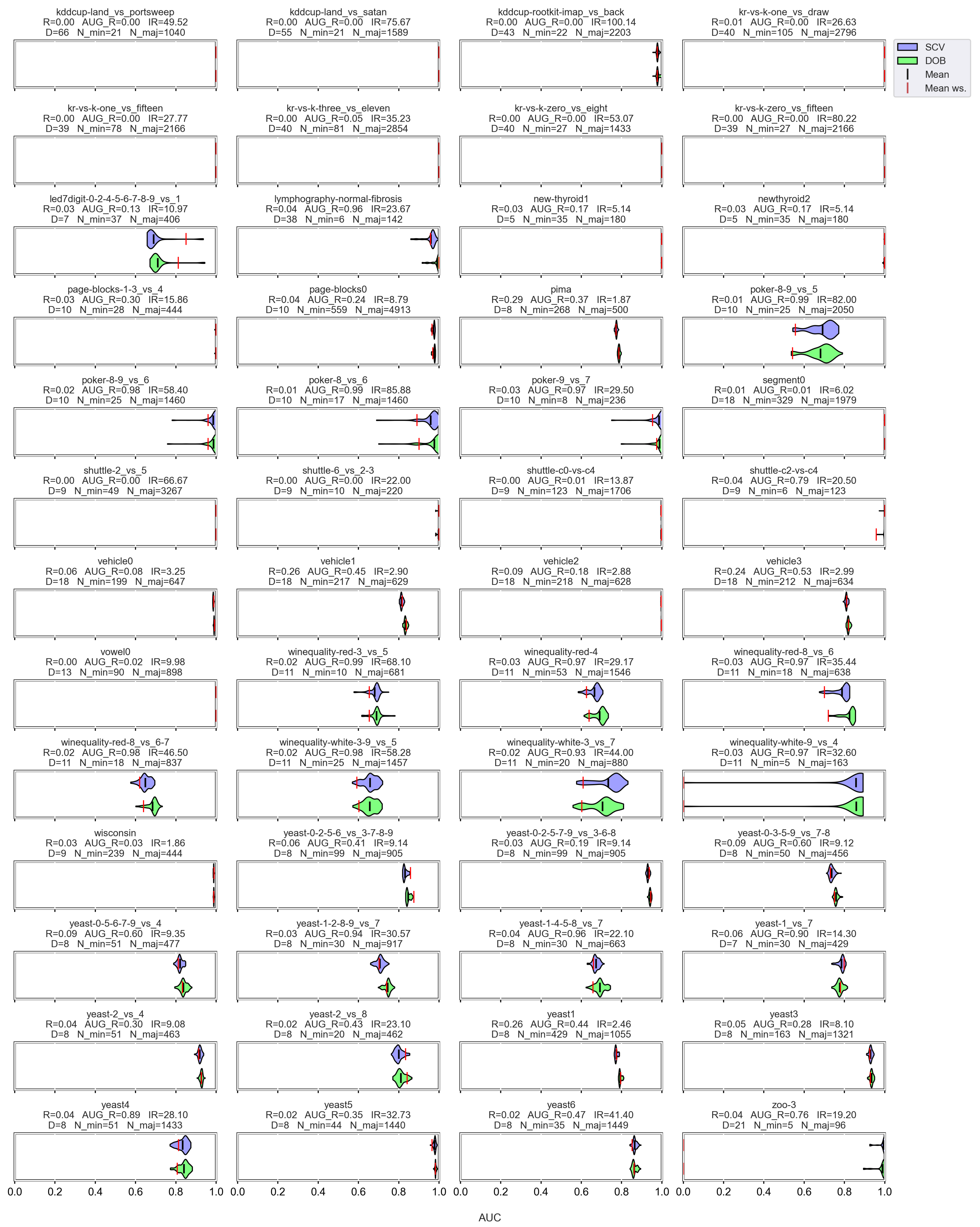 Sensors 23 02333 g0a6 Sensors 23 02333 g0a6