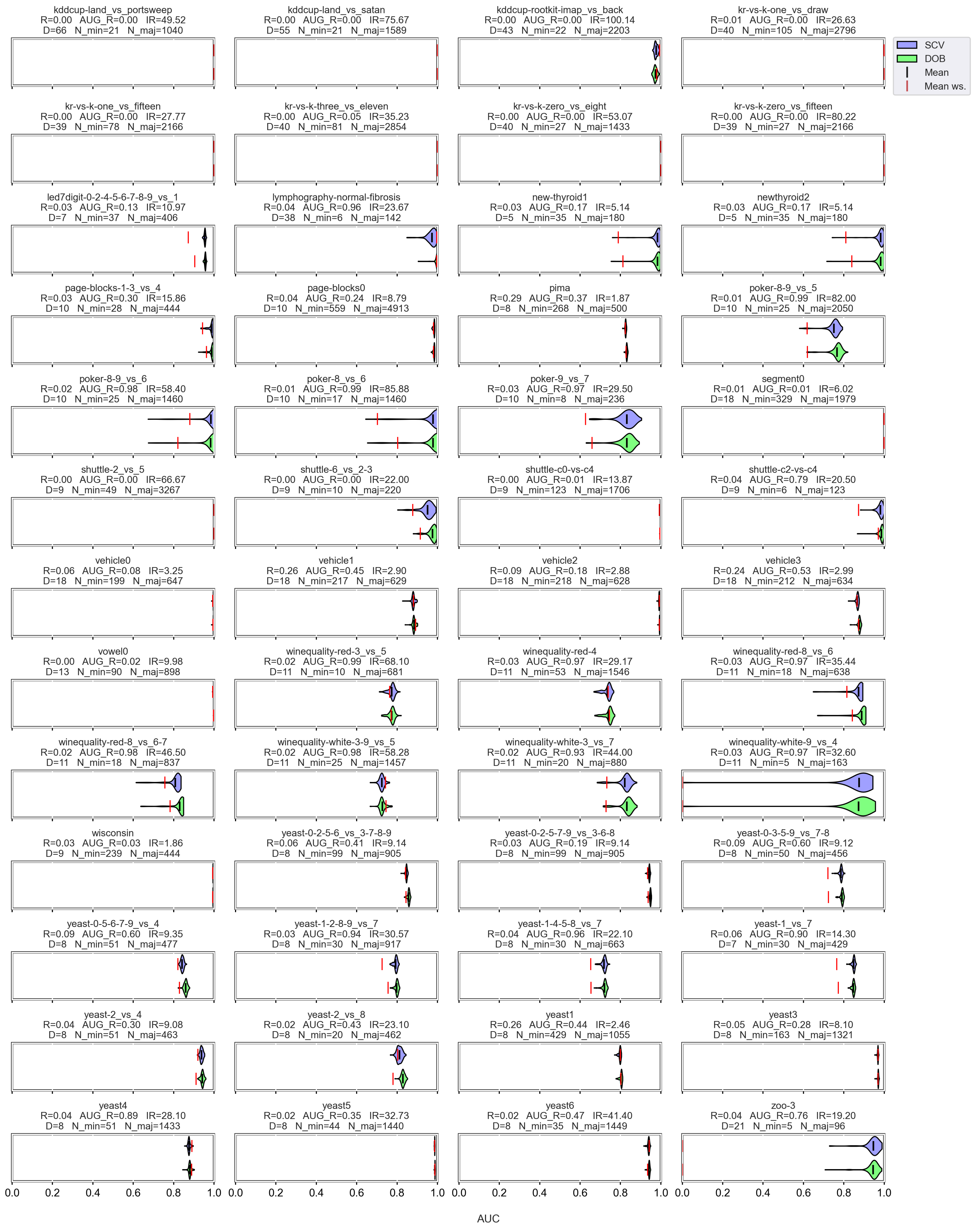 Sensors 23 02333 g0a7 Sensors 23 02333 g0a7