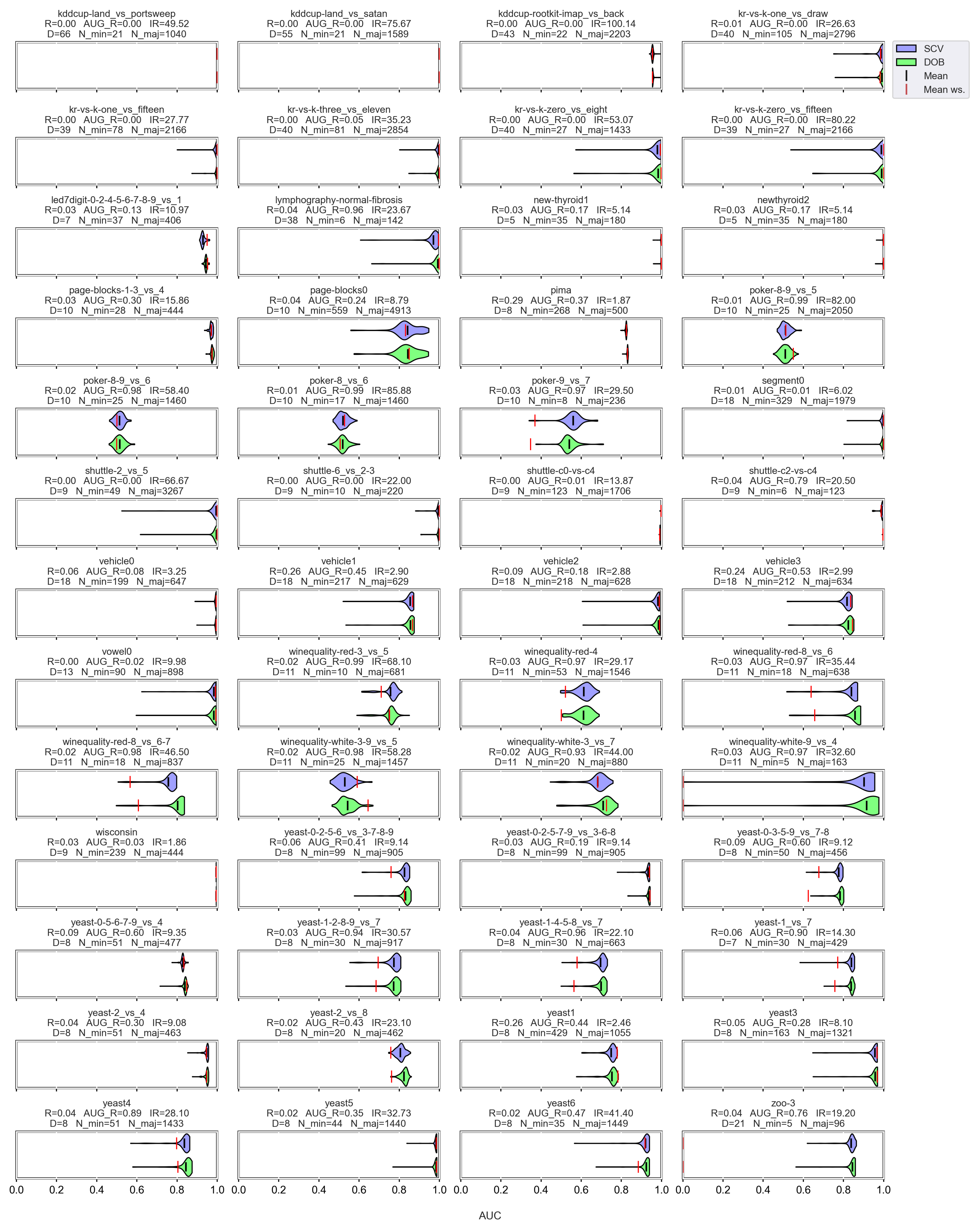 Sensors 23 02333 g0a8 Sensors 23 02333 g0a8