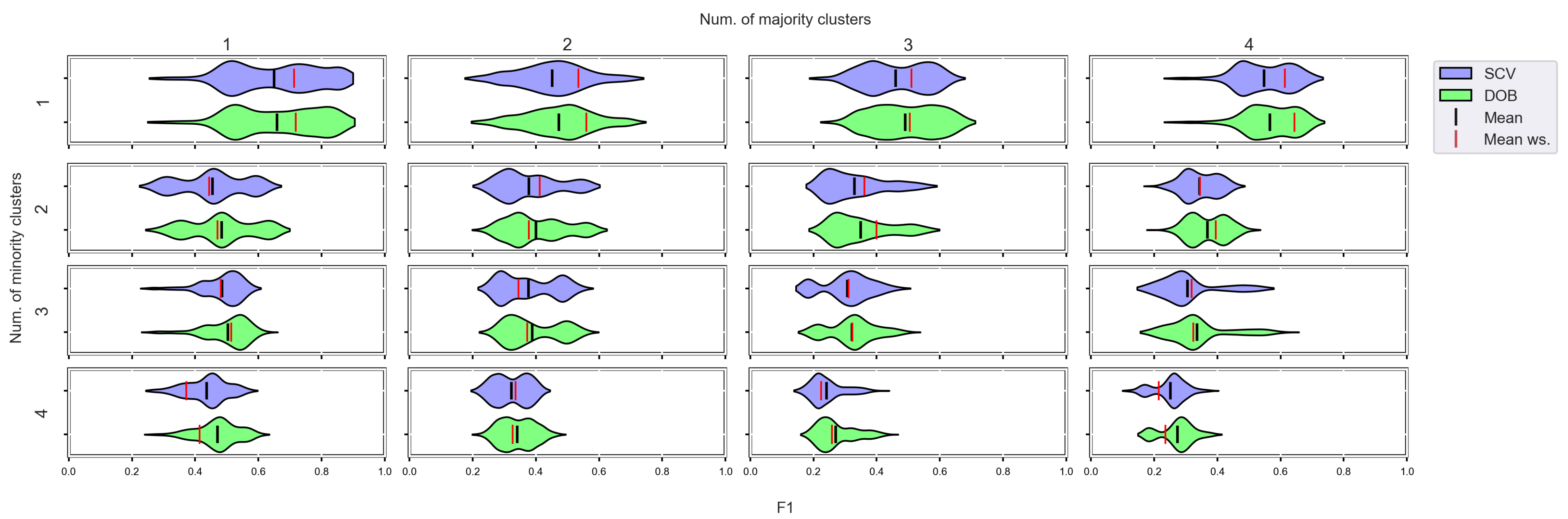 Sensors 23 02333 g0a9 Sensors 23 02333 g0a9