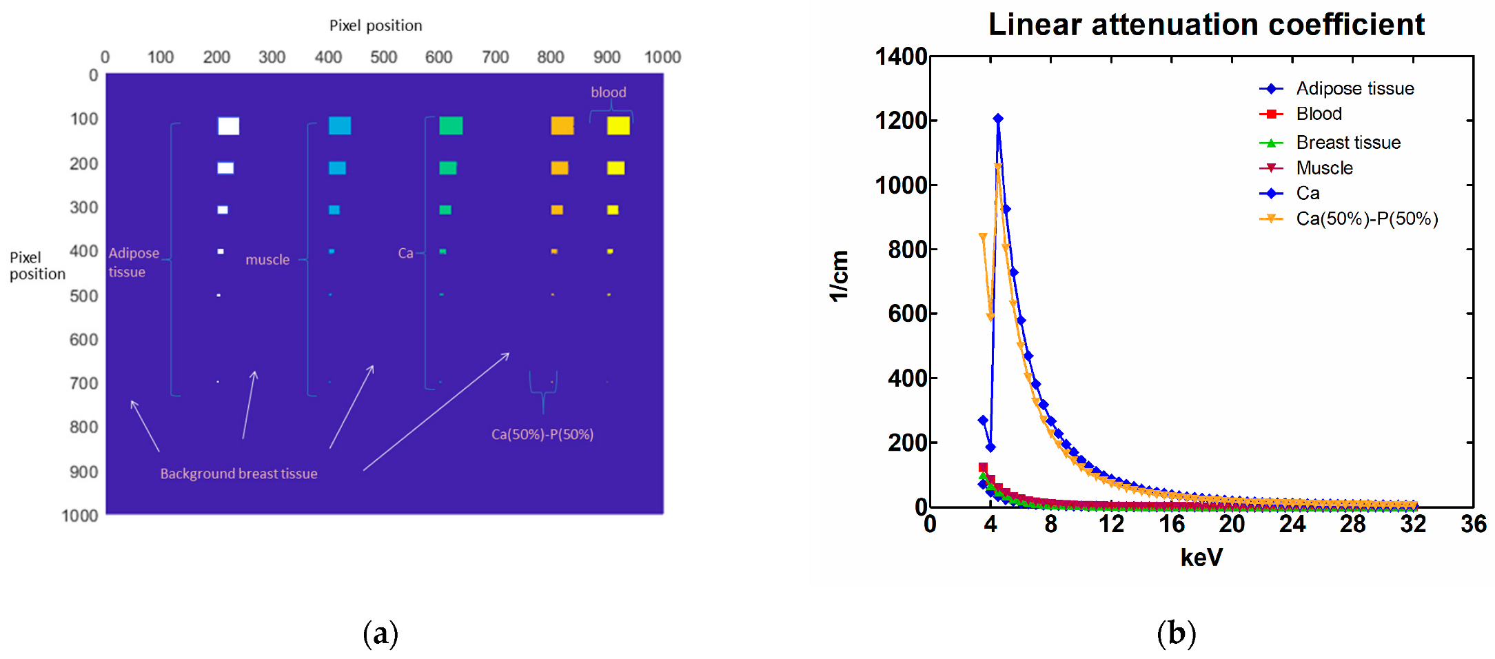 Sensors 23 02335 g001 Sensors 23 02335 g001
