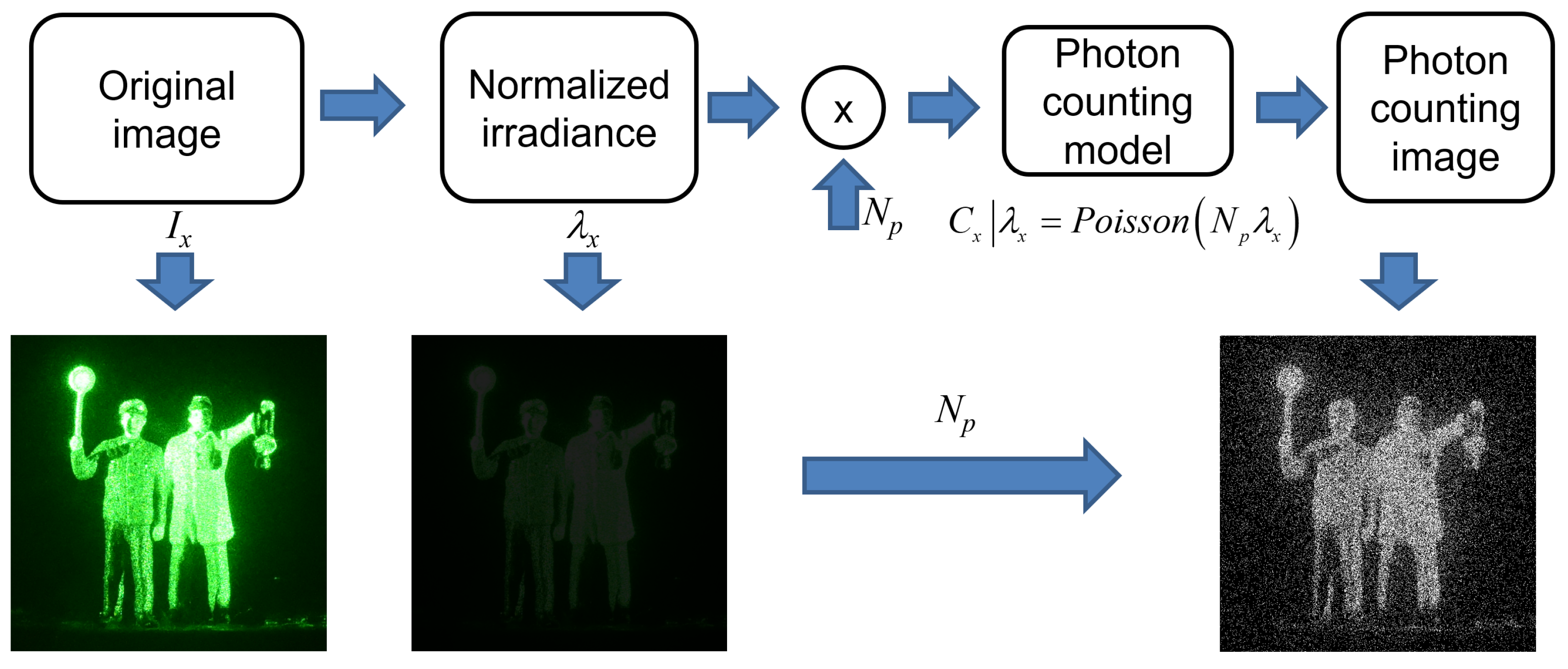 Sensors 23 02336 g004