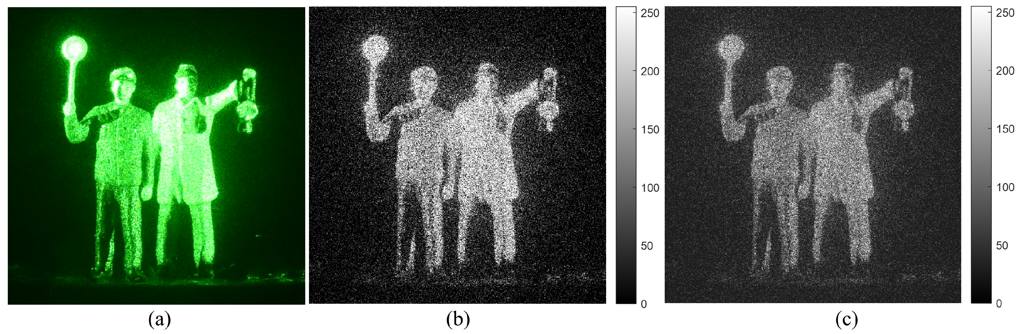 Sensors 23 02336 g005