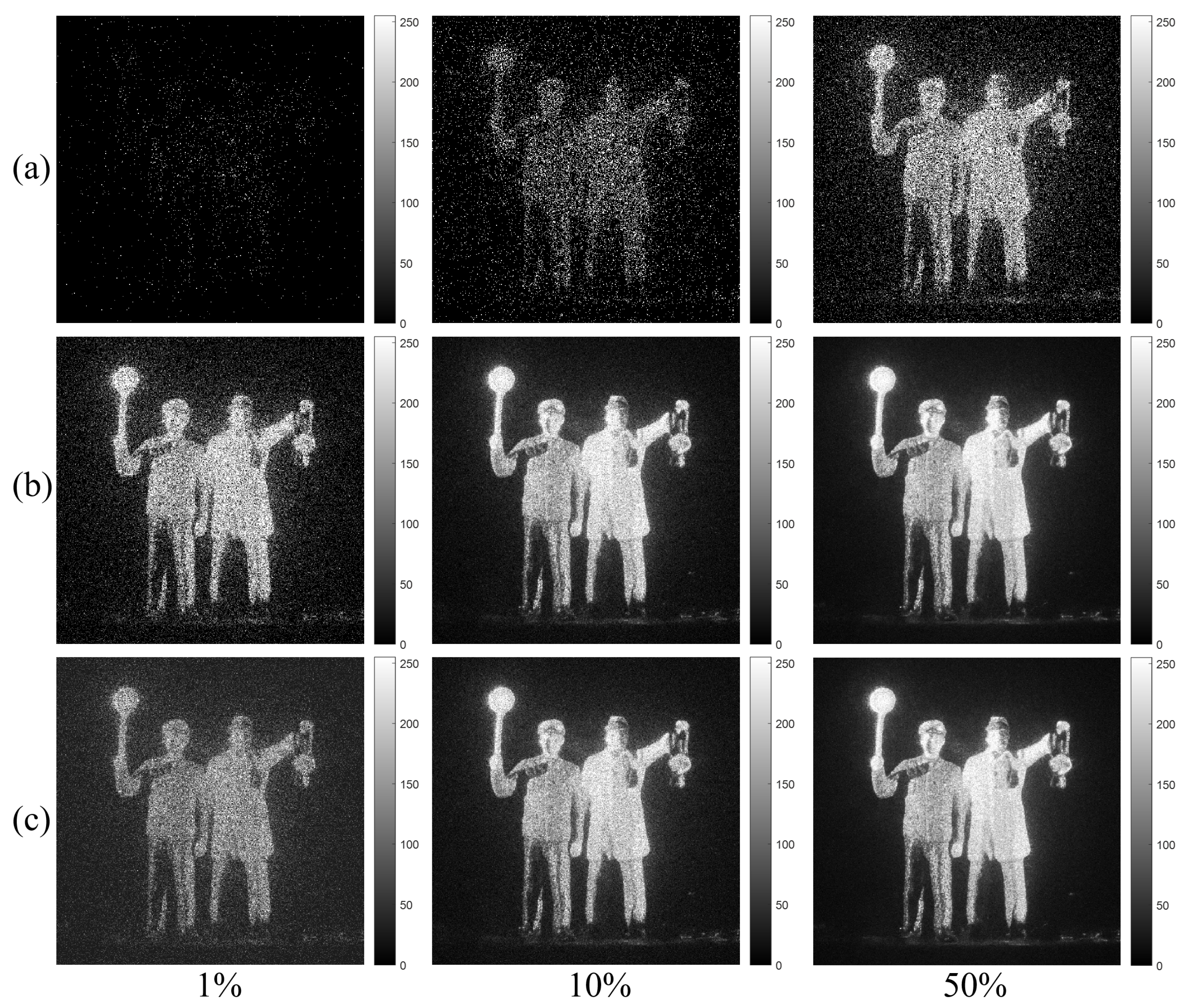 Sensors 23 02336 g006