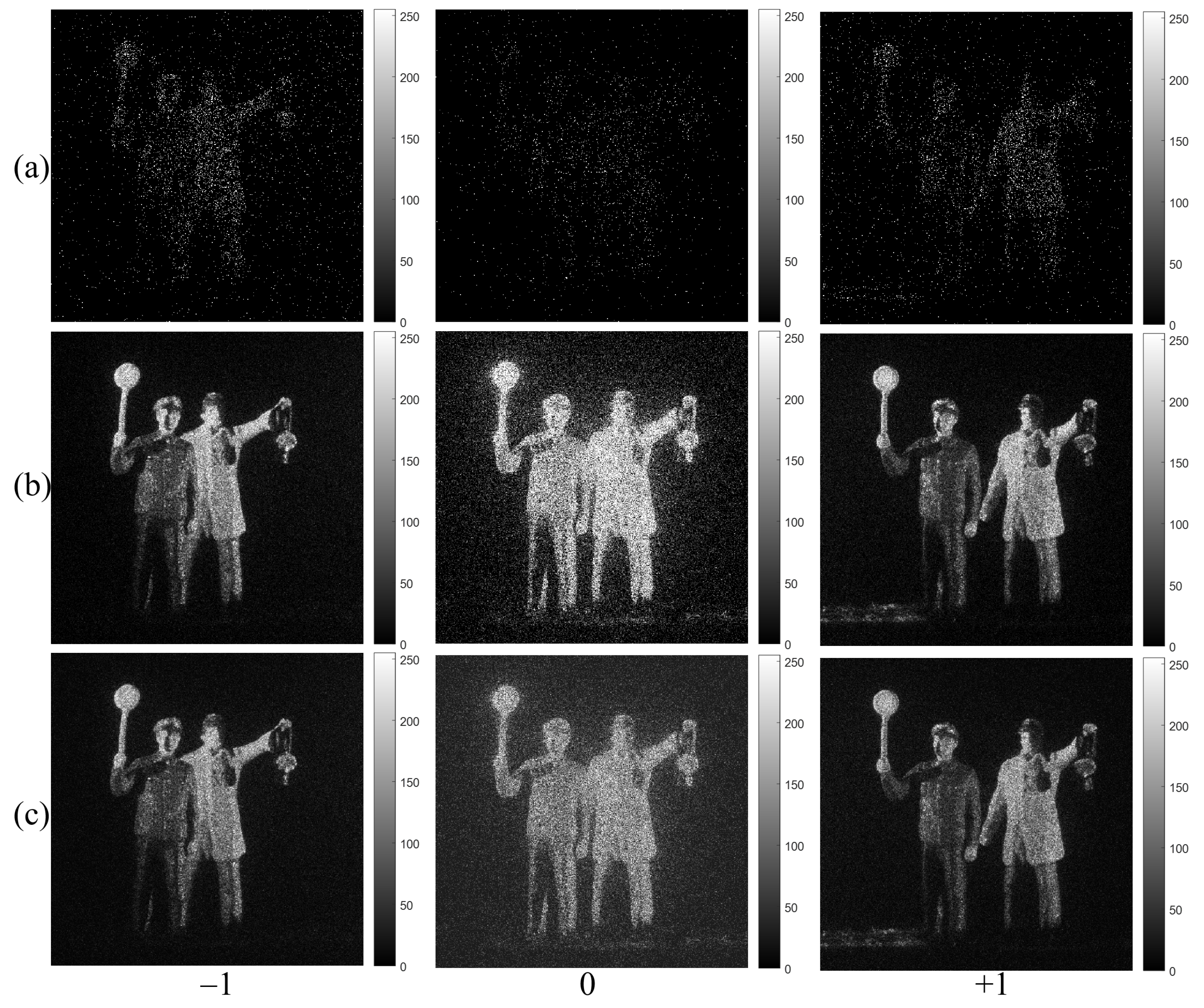 Sensors 23 02336 g010