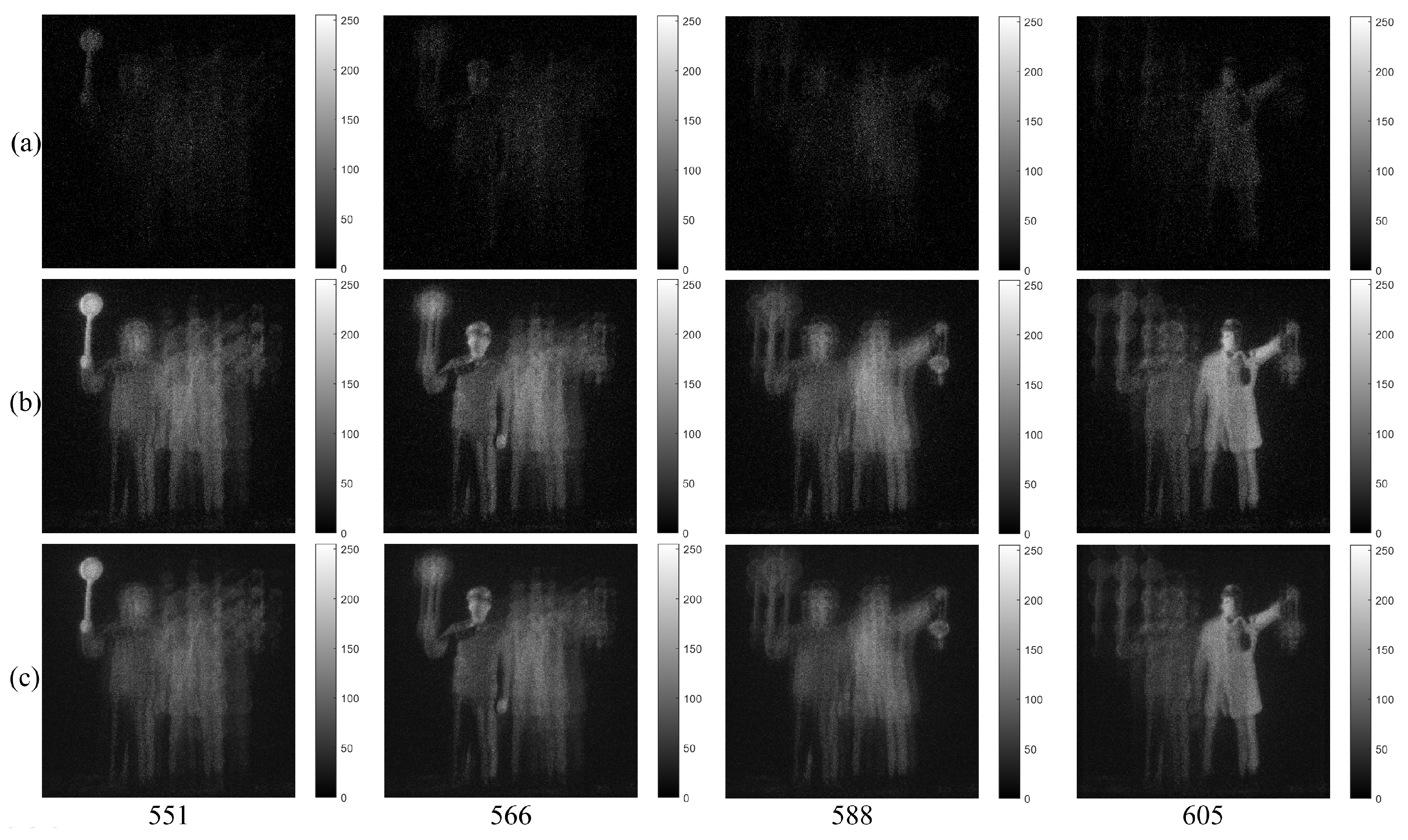 Sensors 23 02336 g013