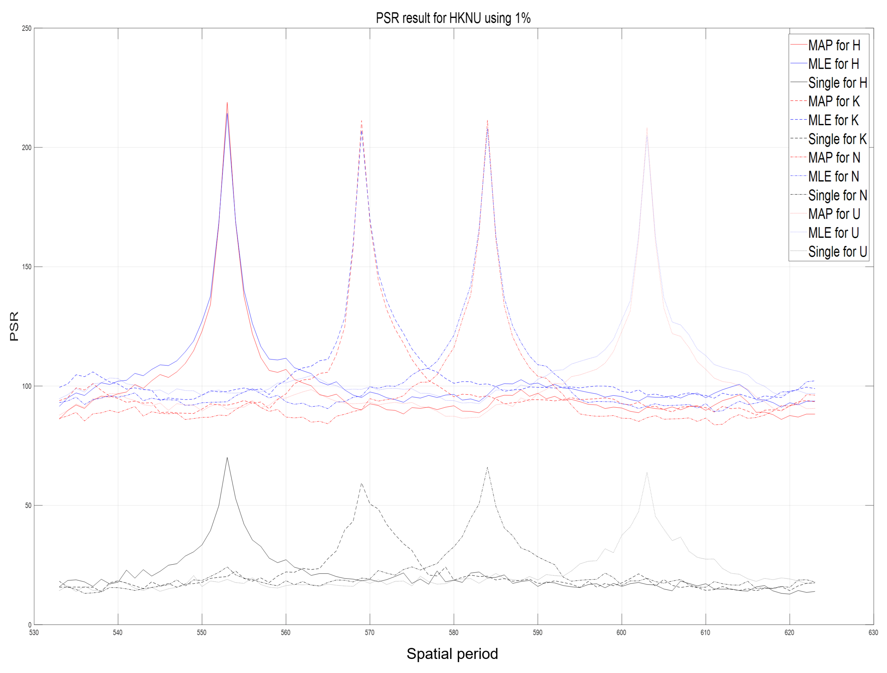 Sensors 23 02336 g014