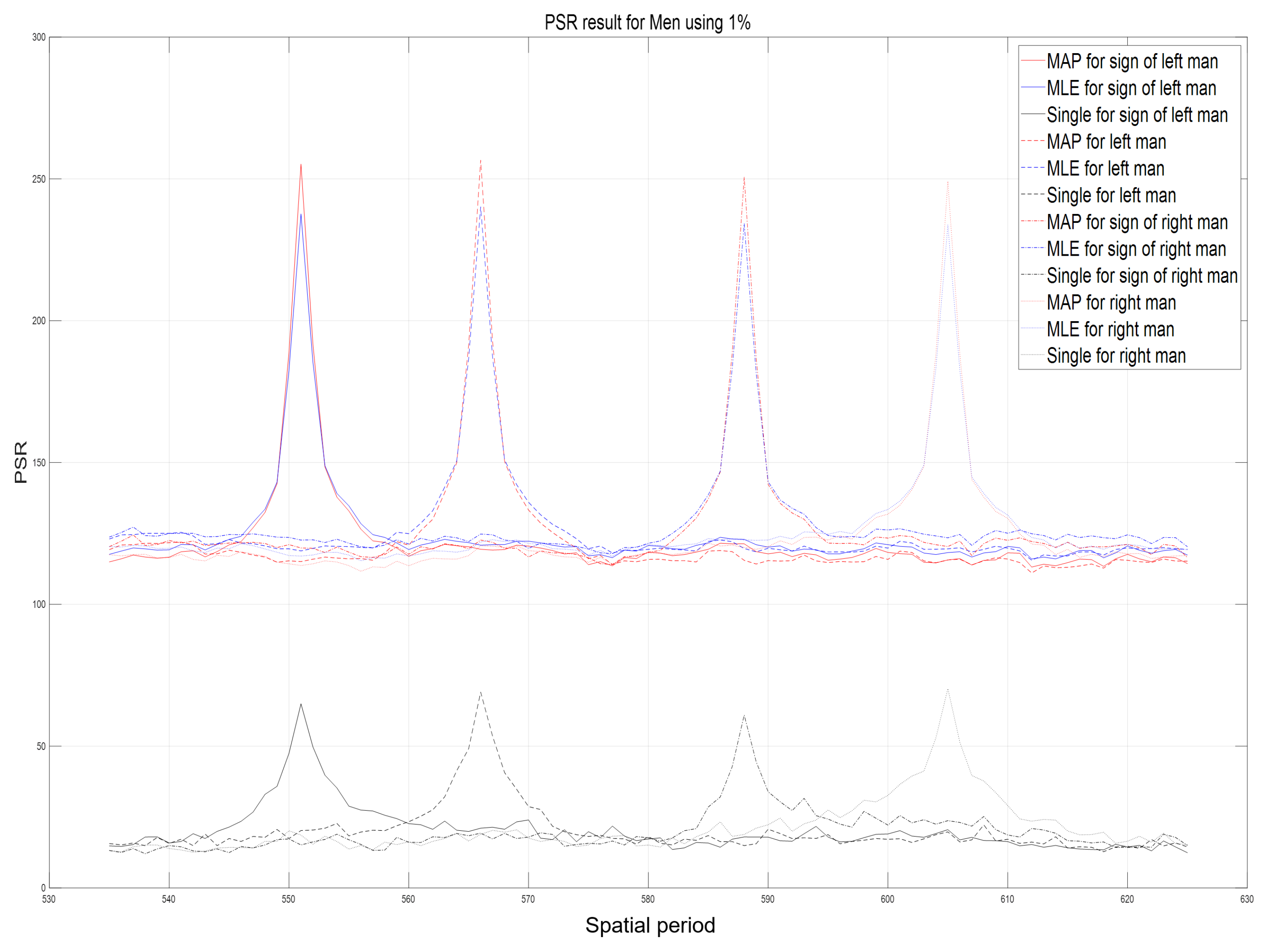 Sensors 23 02336 g015