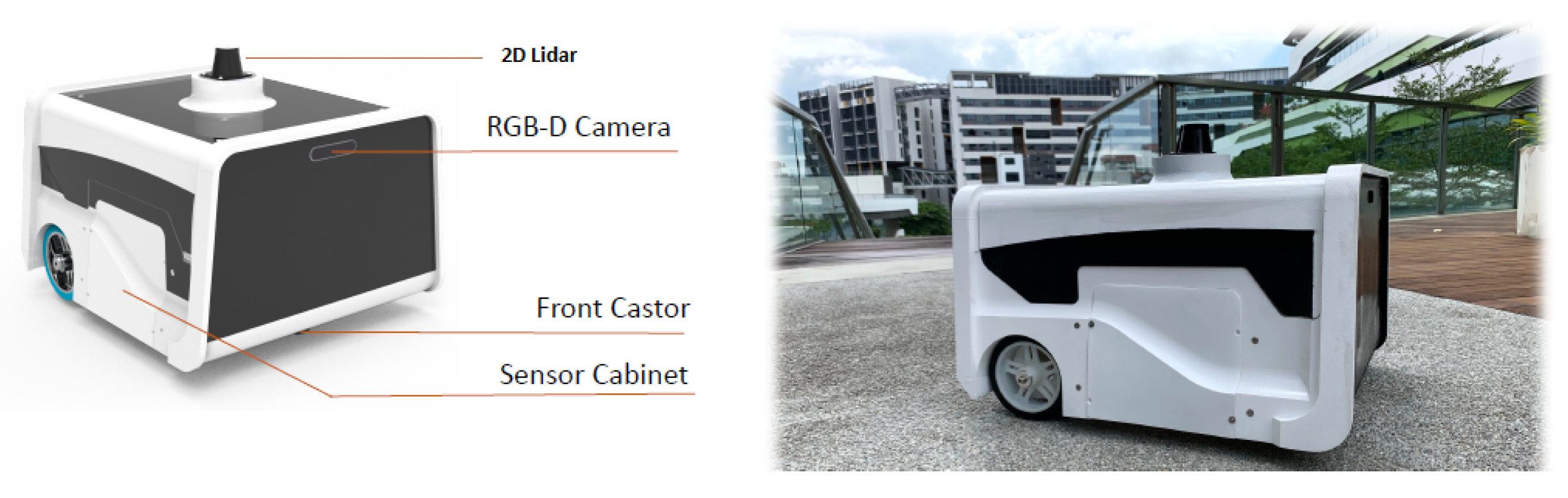 Sensors 23 02337 g005