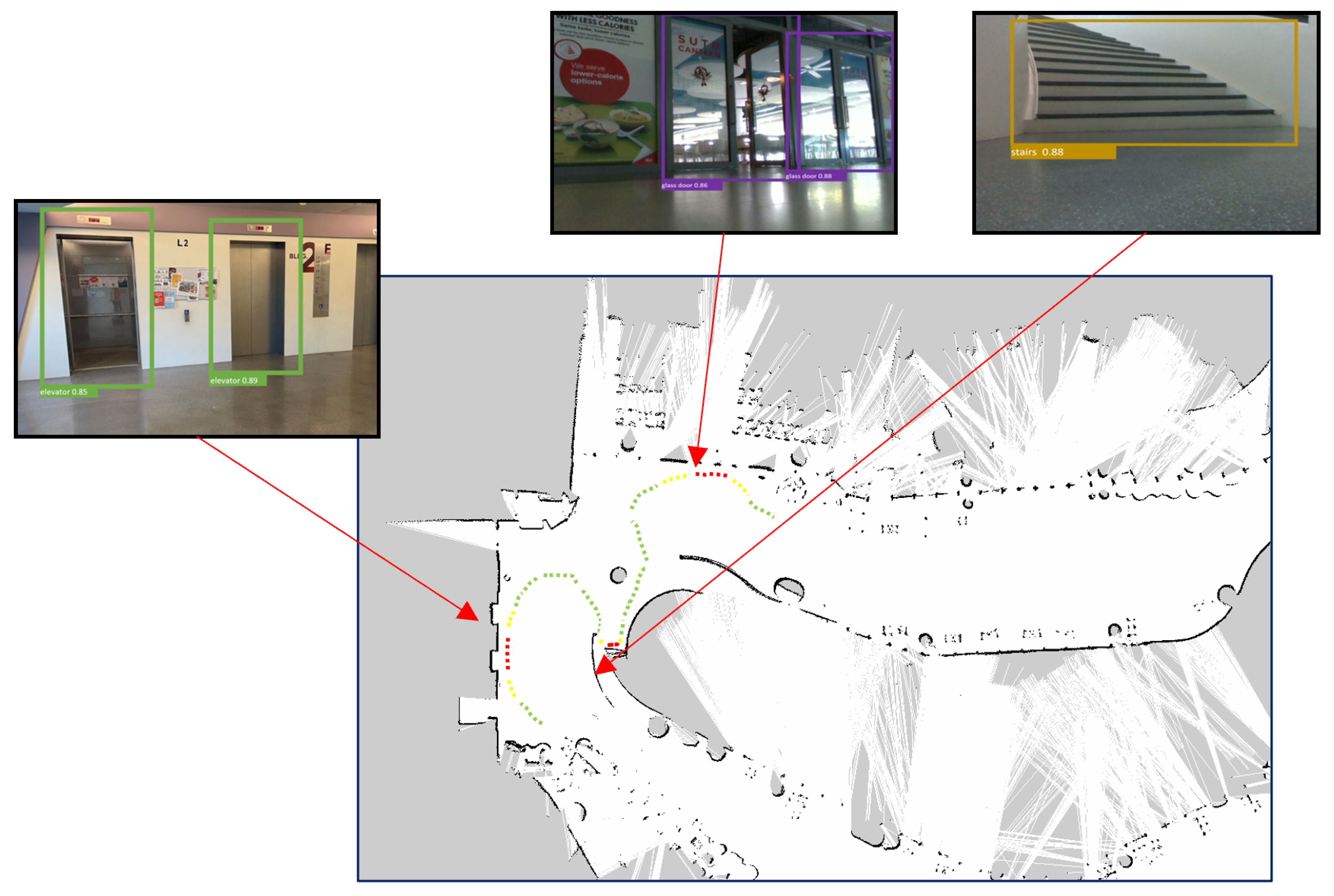 Sensors 23 02337 g007