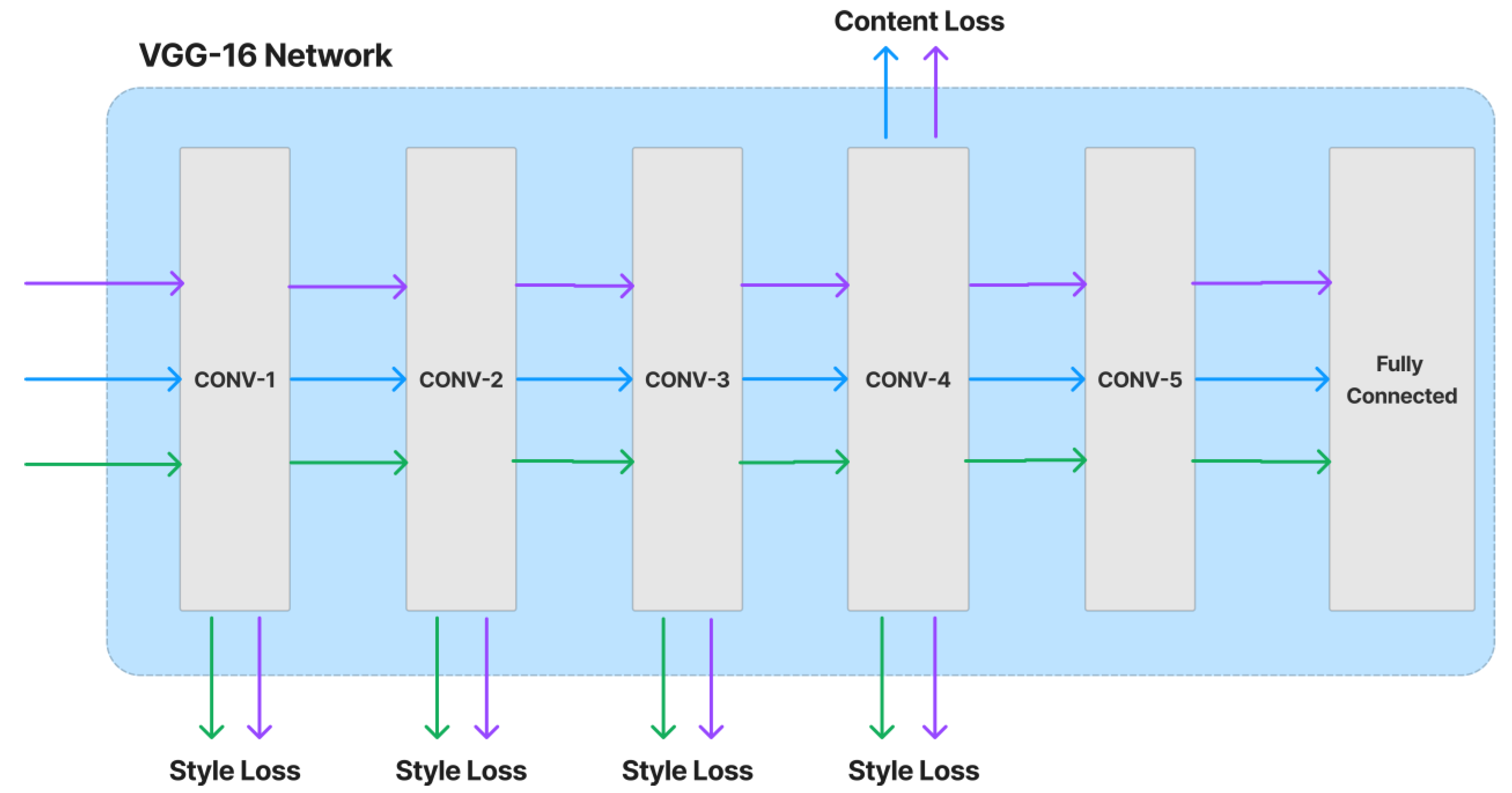 Sensors 23 02338 g004
