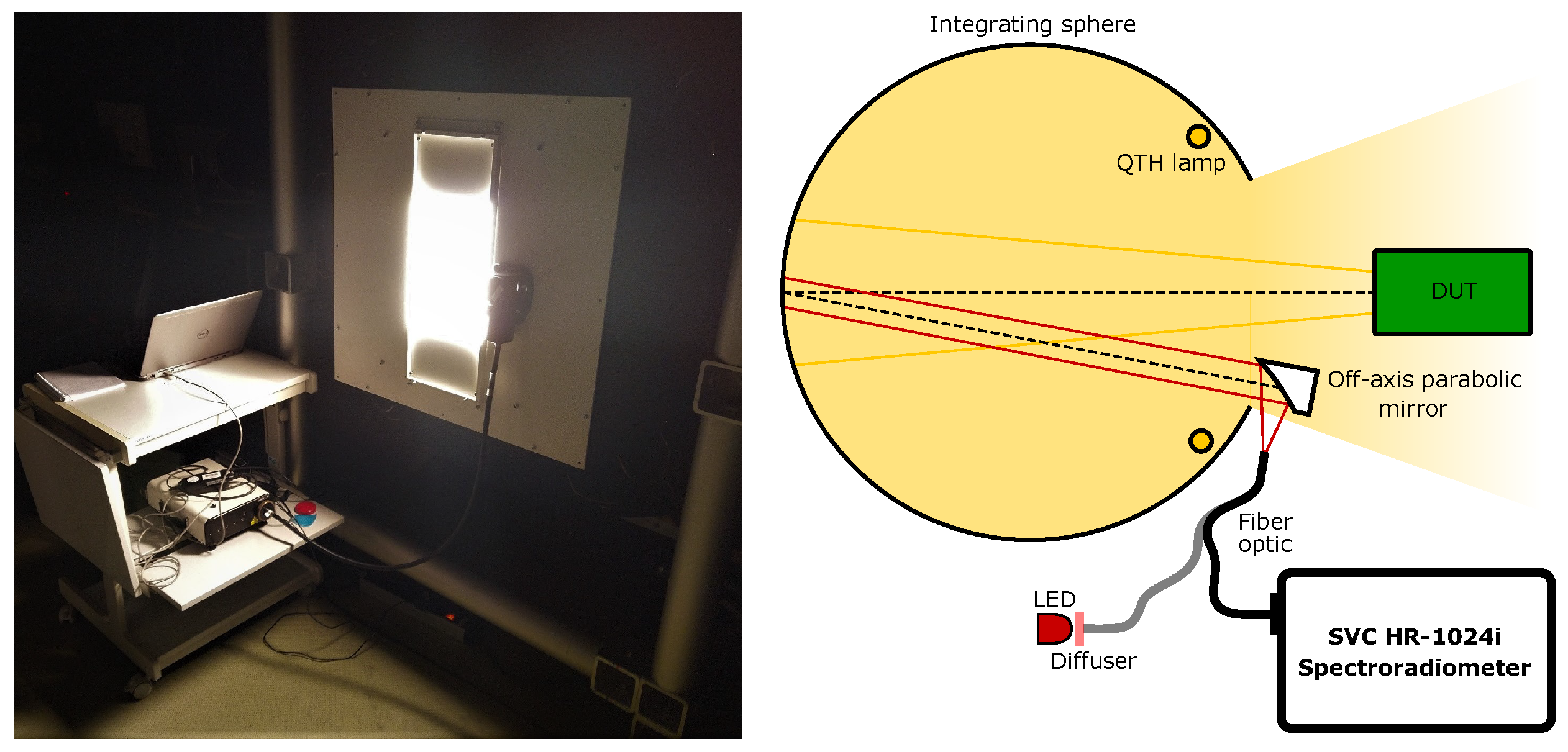 Sensors 23 02339 g011 Sensors 23 02339 g011