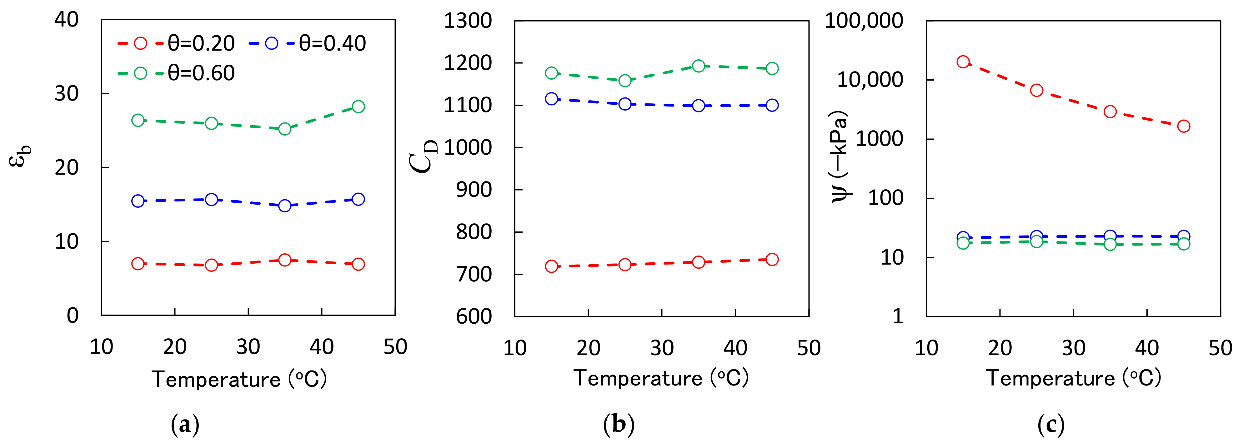 Sensors 23 02340 g006 Sensors 23 02340 g006
