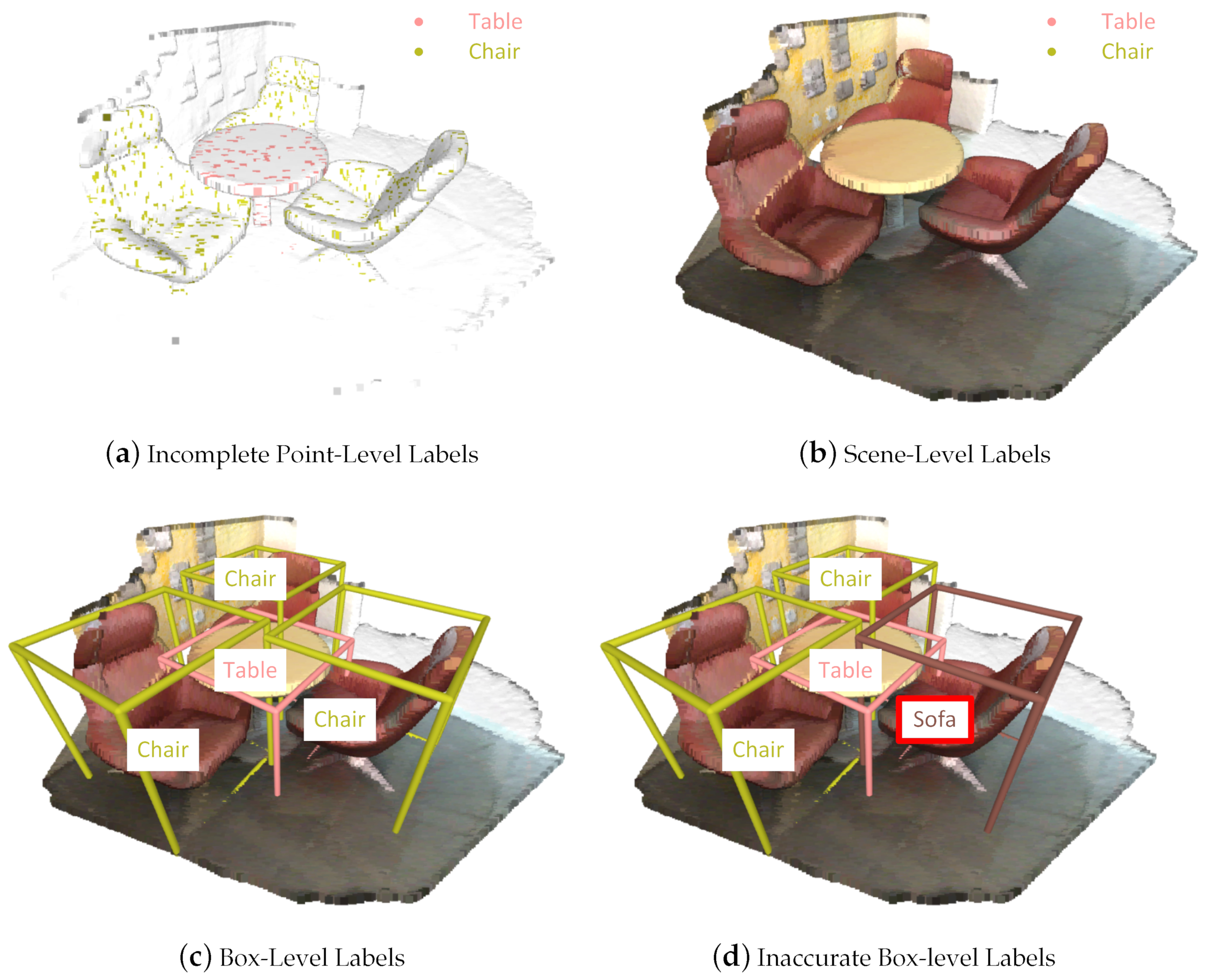 Sensors 23 02343 g001