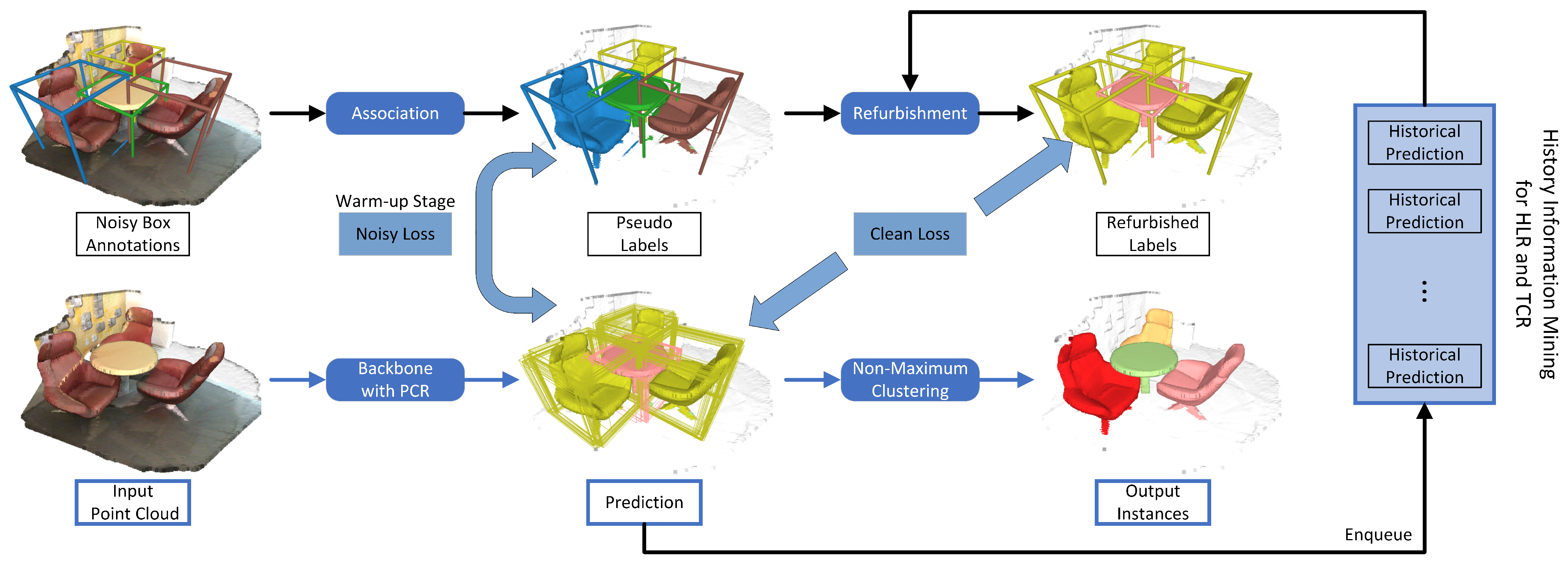 Sensors 23 02343 g002