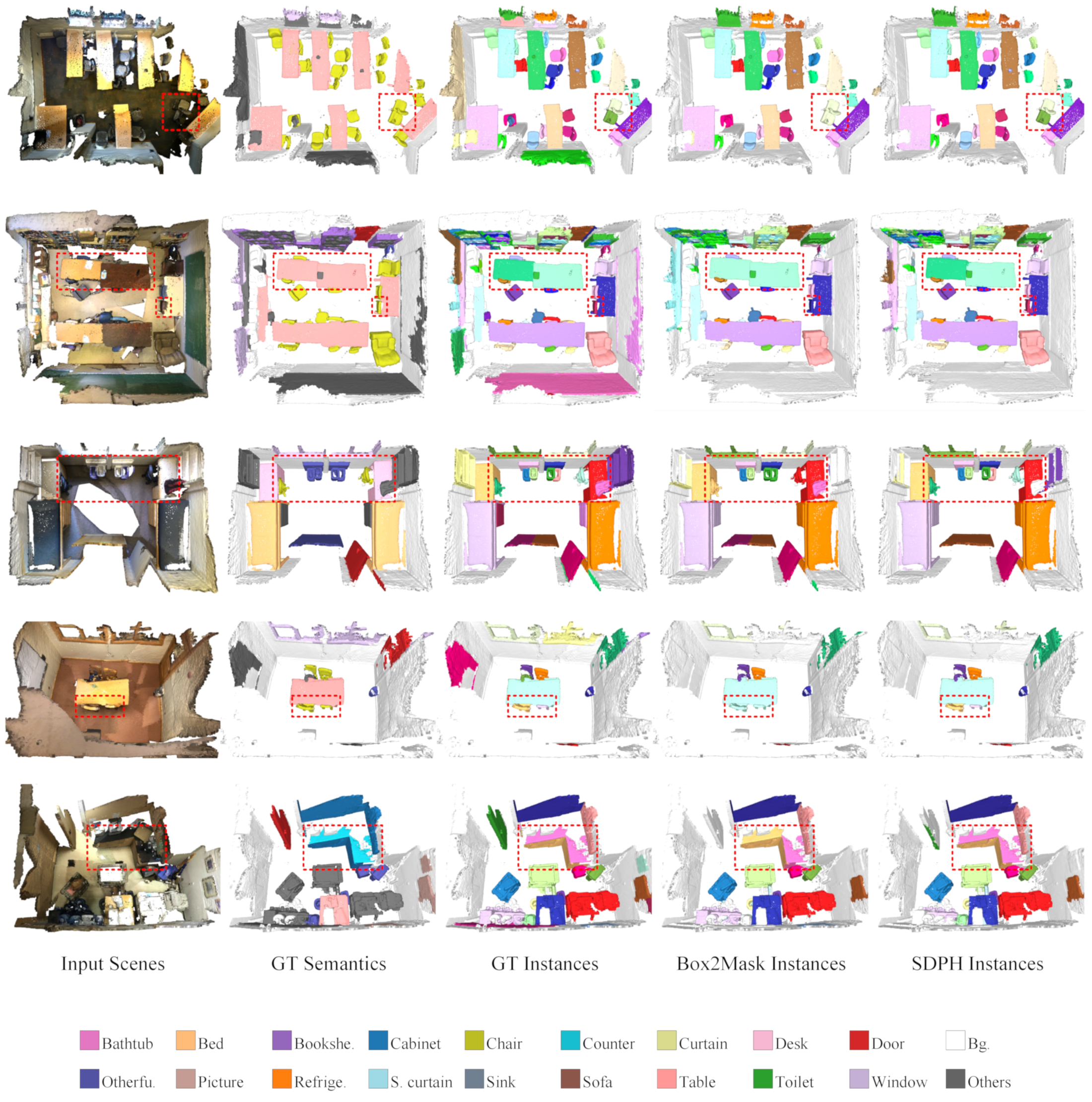 Sensors 23 02343 g007