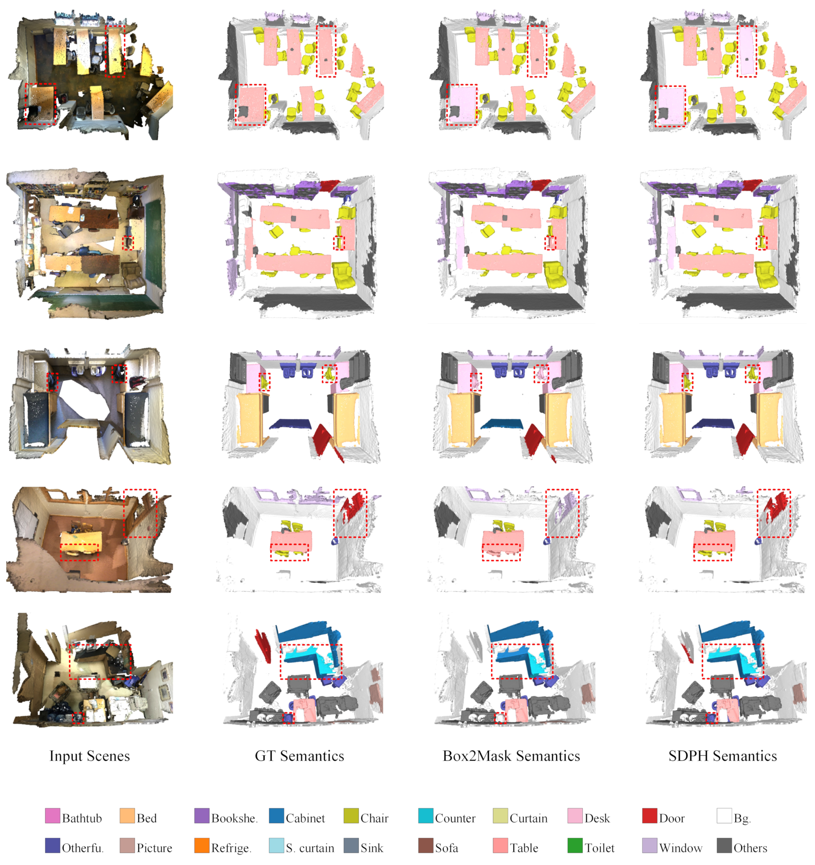 Sensors 23 02343 g008