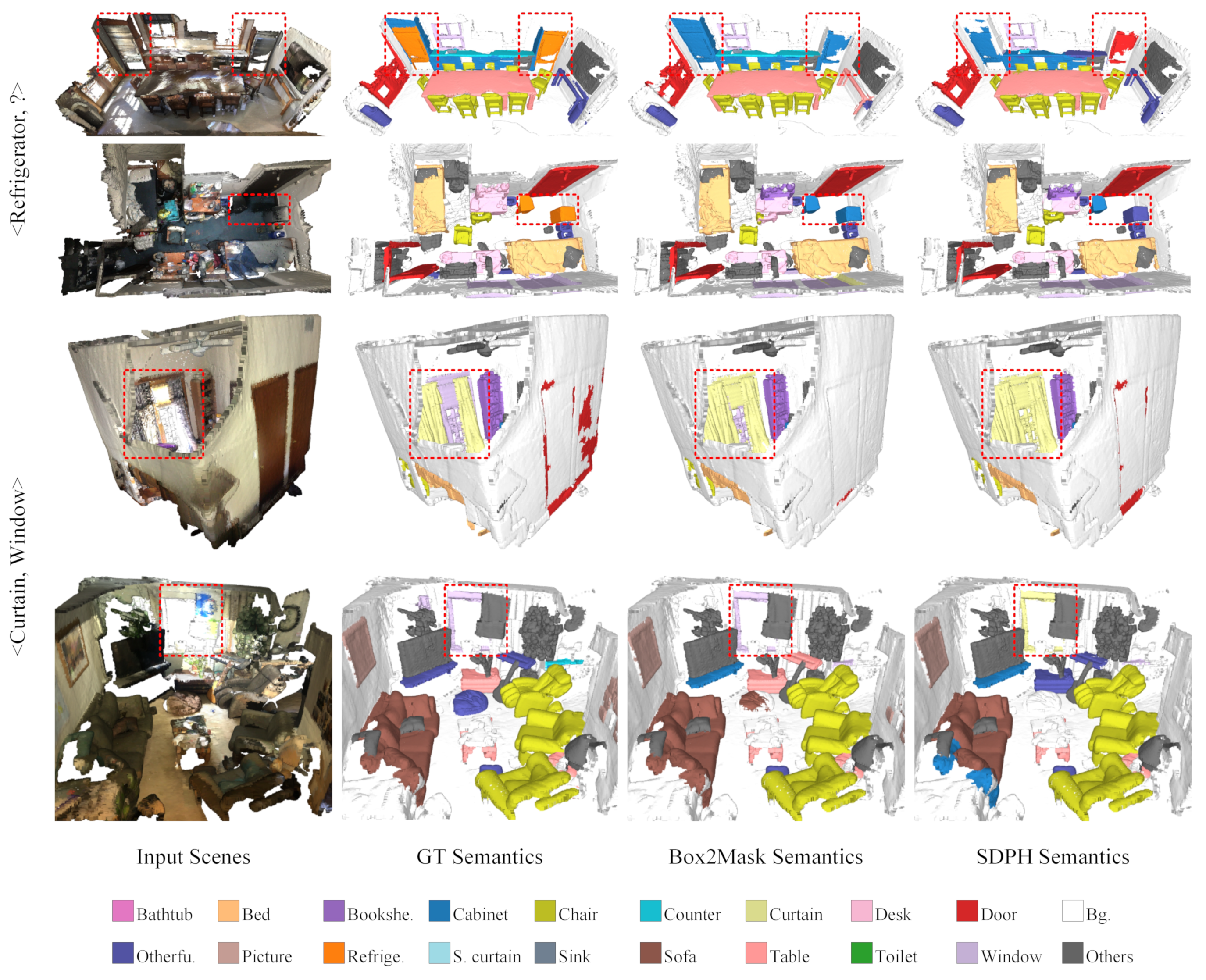 Sensors 23 02343 g009