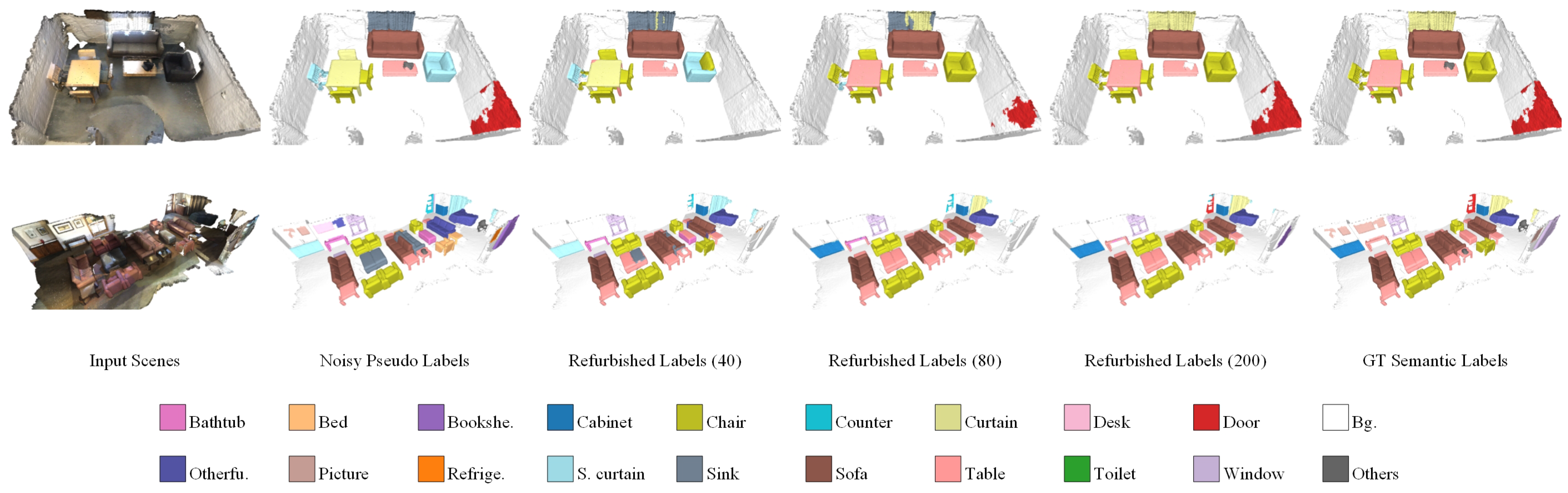 Sensors 23 02343 g011