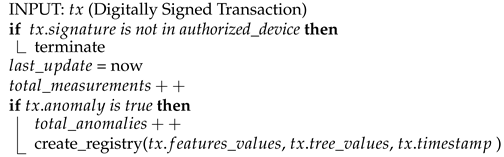 Sensors 23 02344 i001