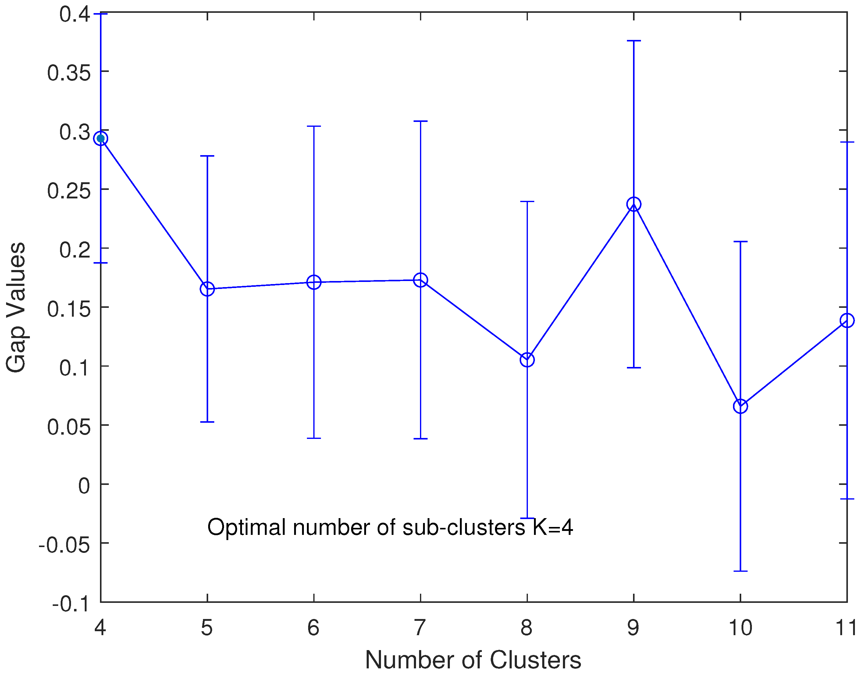 Sensors 23 02345 g002 Sensors 23 02345 g002