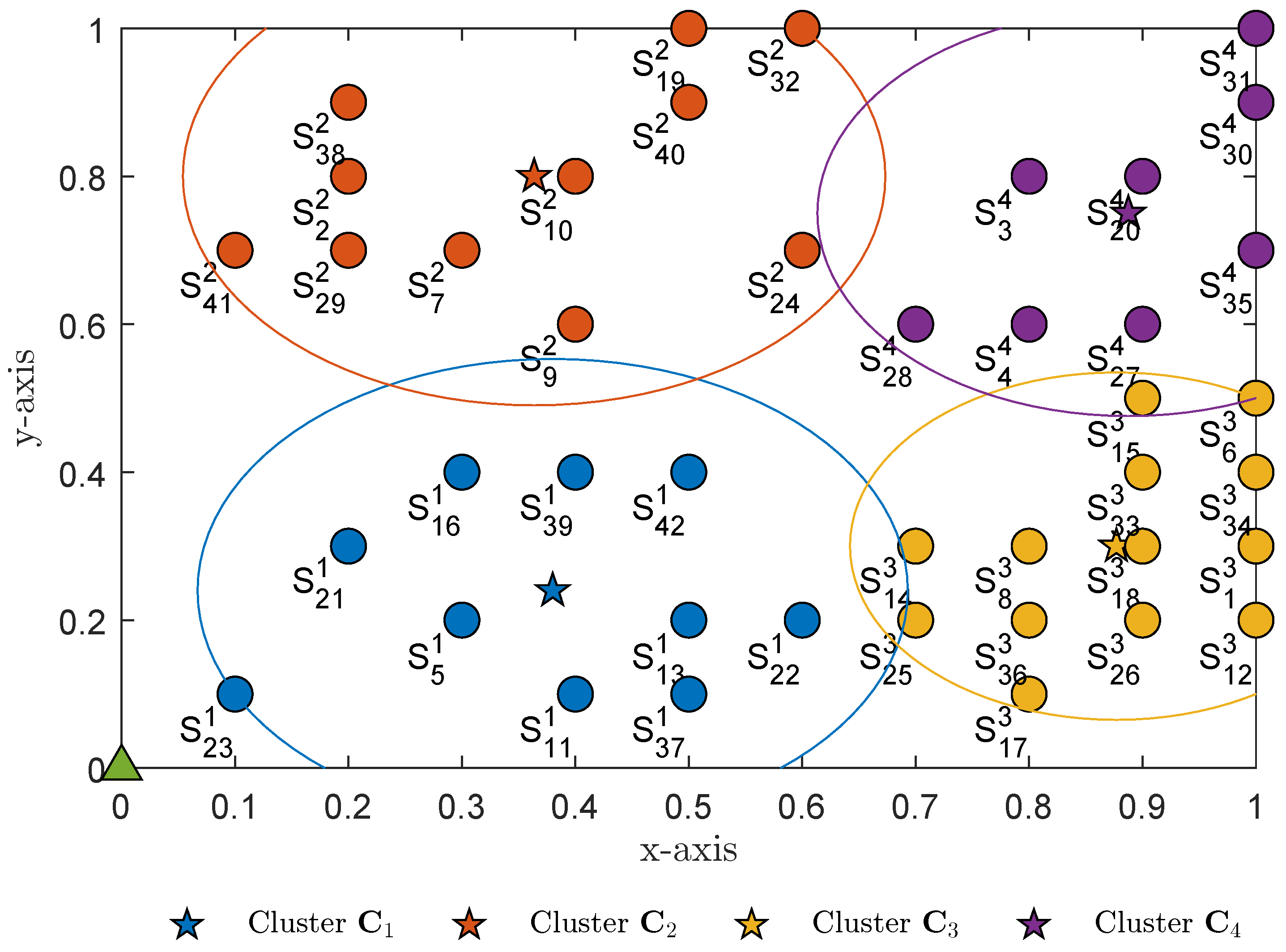 Sensors 23 02345 g003 Sensors 23 02345 g003