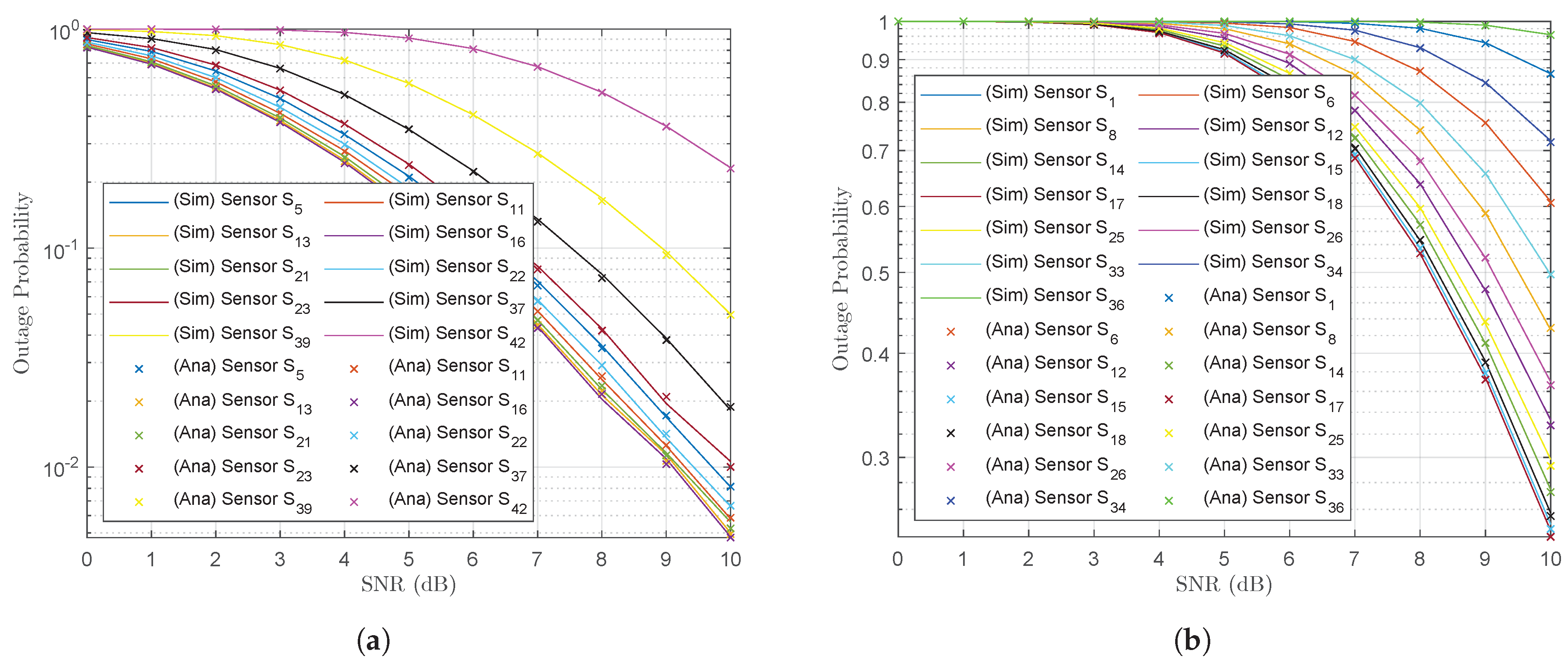 Sensors 23 02345 g008a Sensors 23 02345 g008a