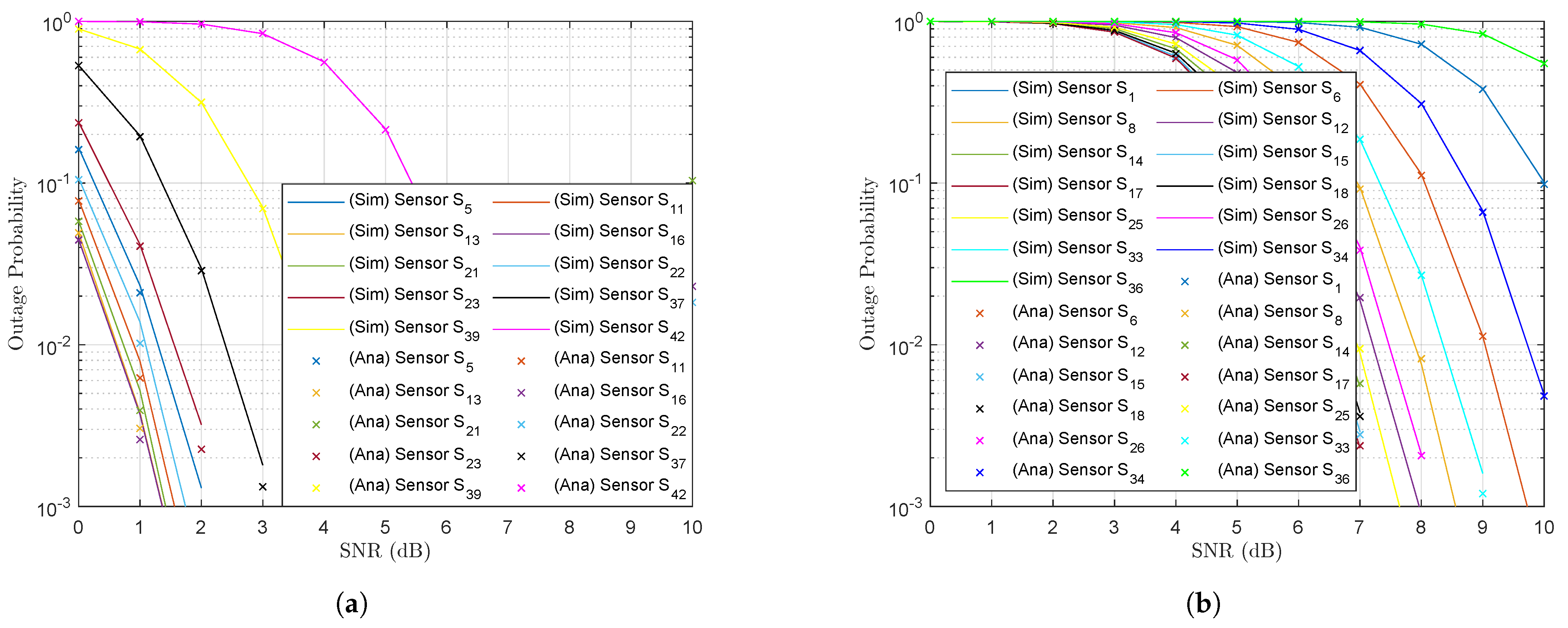 Sensors 23 02345 g009a Sensors 23 02345 g009a