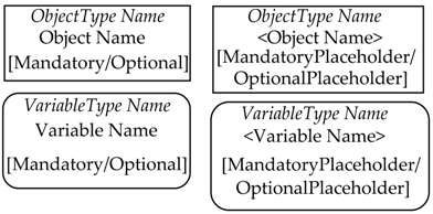 Sensors 23 02349 i005