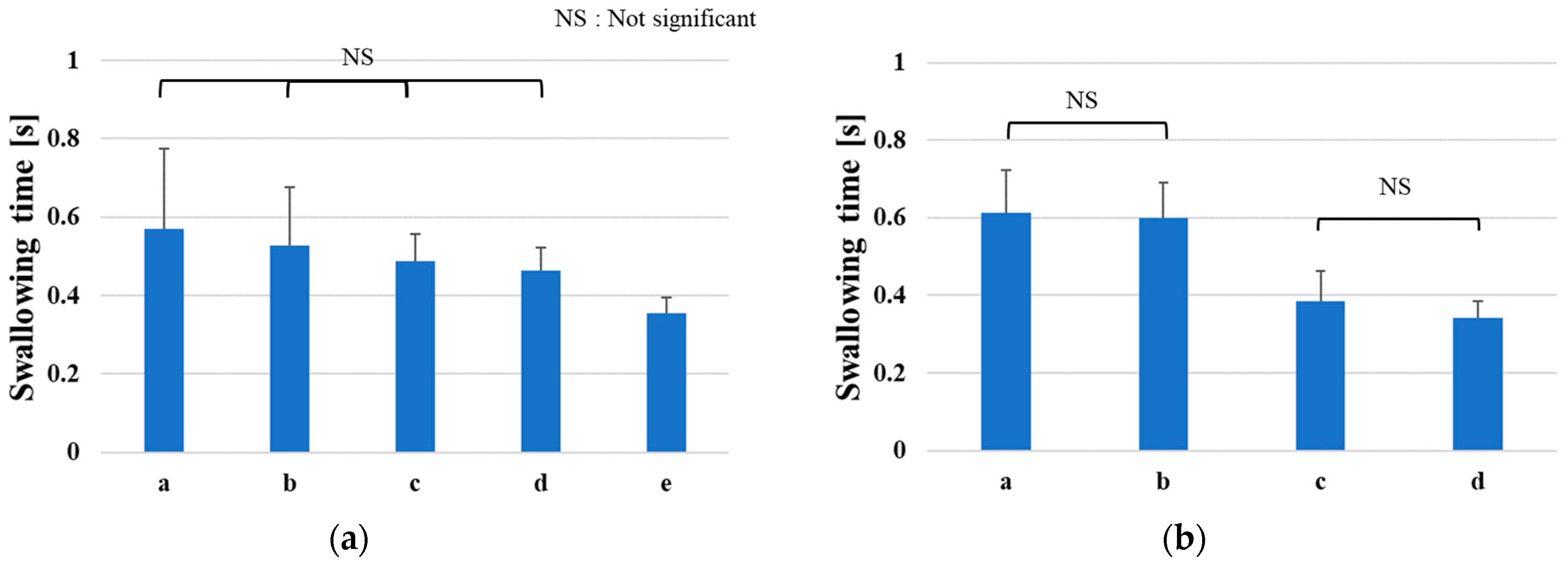 Sensors 23 02355 g012a