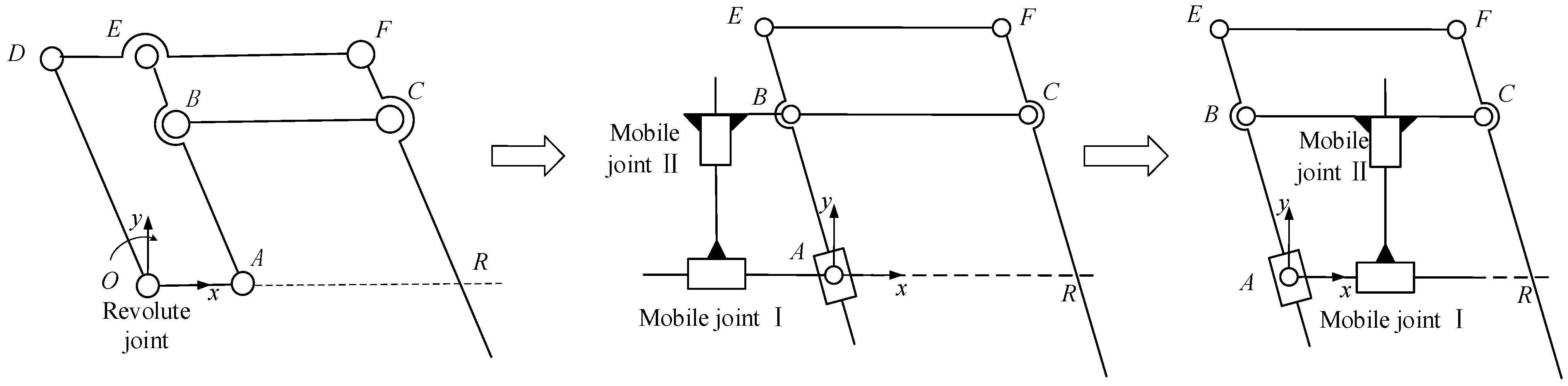 Sensors 23 02361 g001