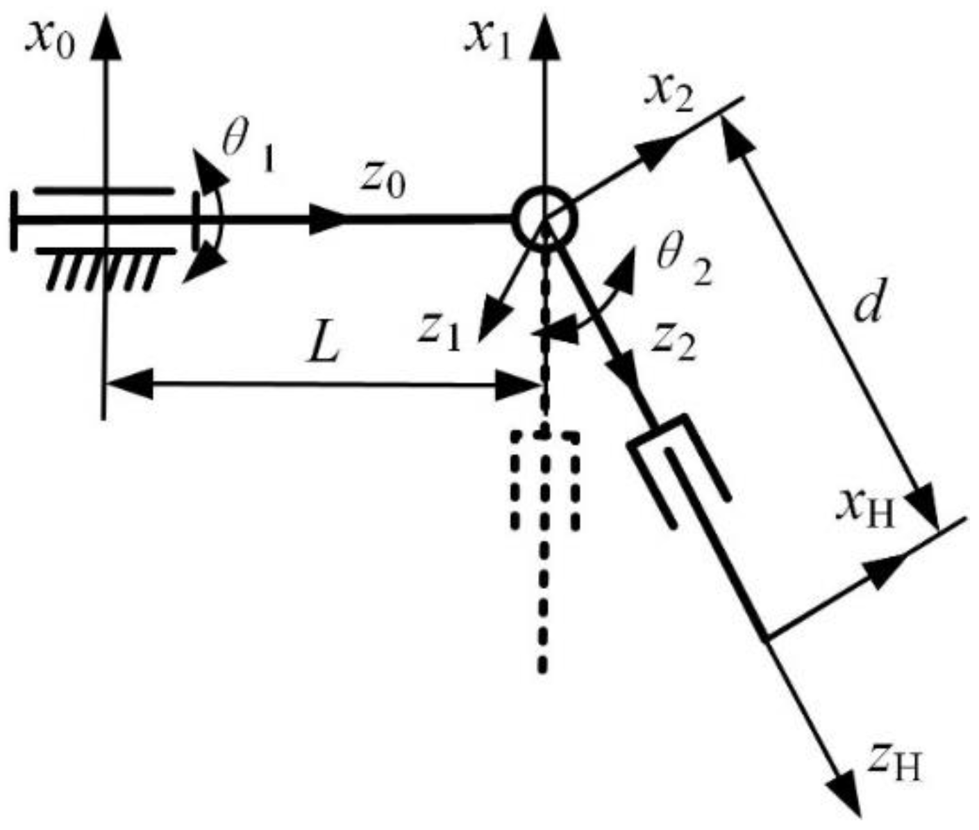 Sensors 23 02361 g005