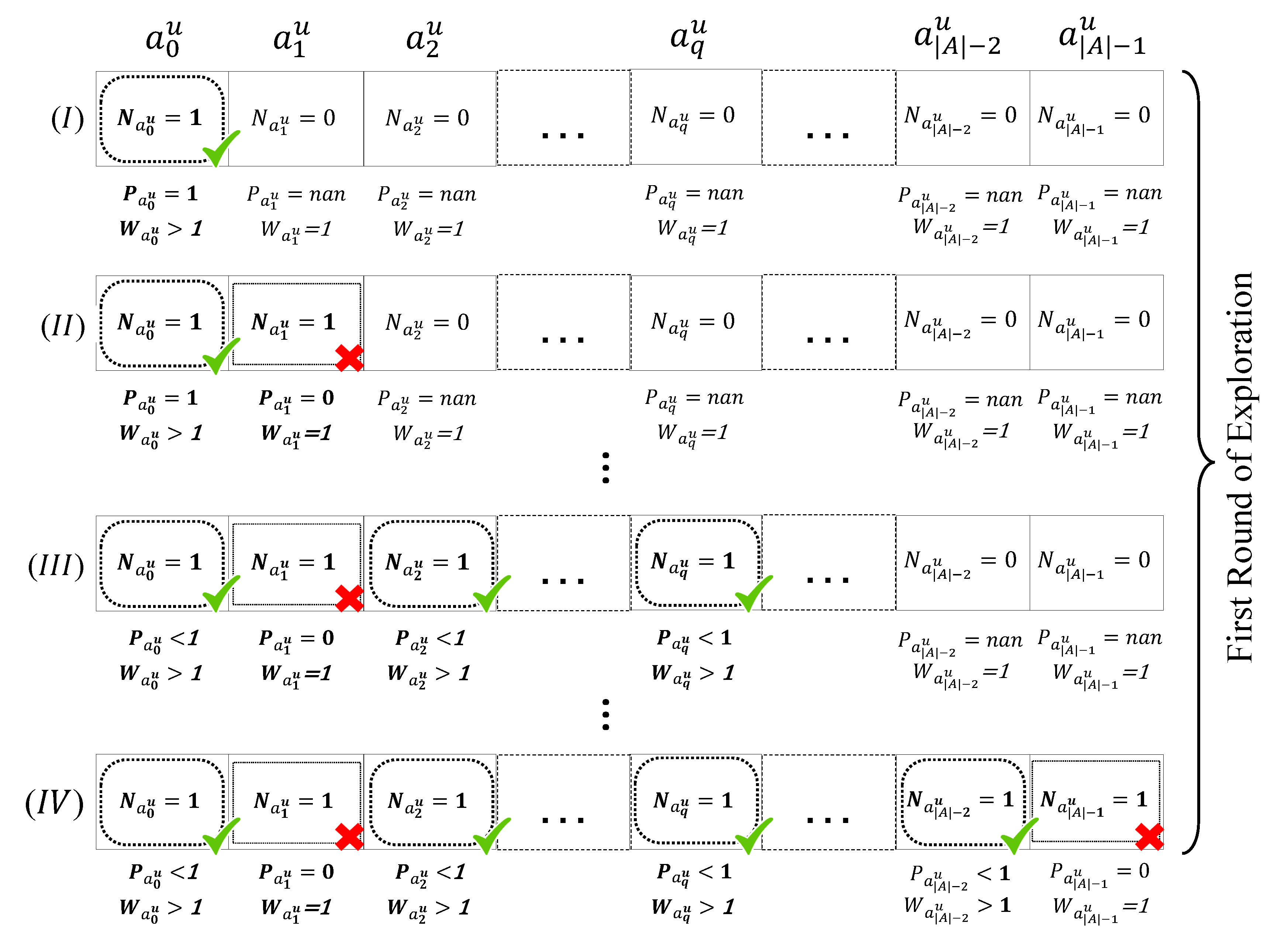 Sensors 23 02363 g005