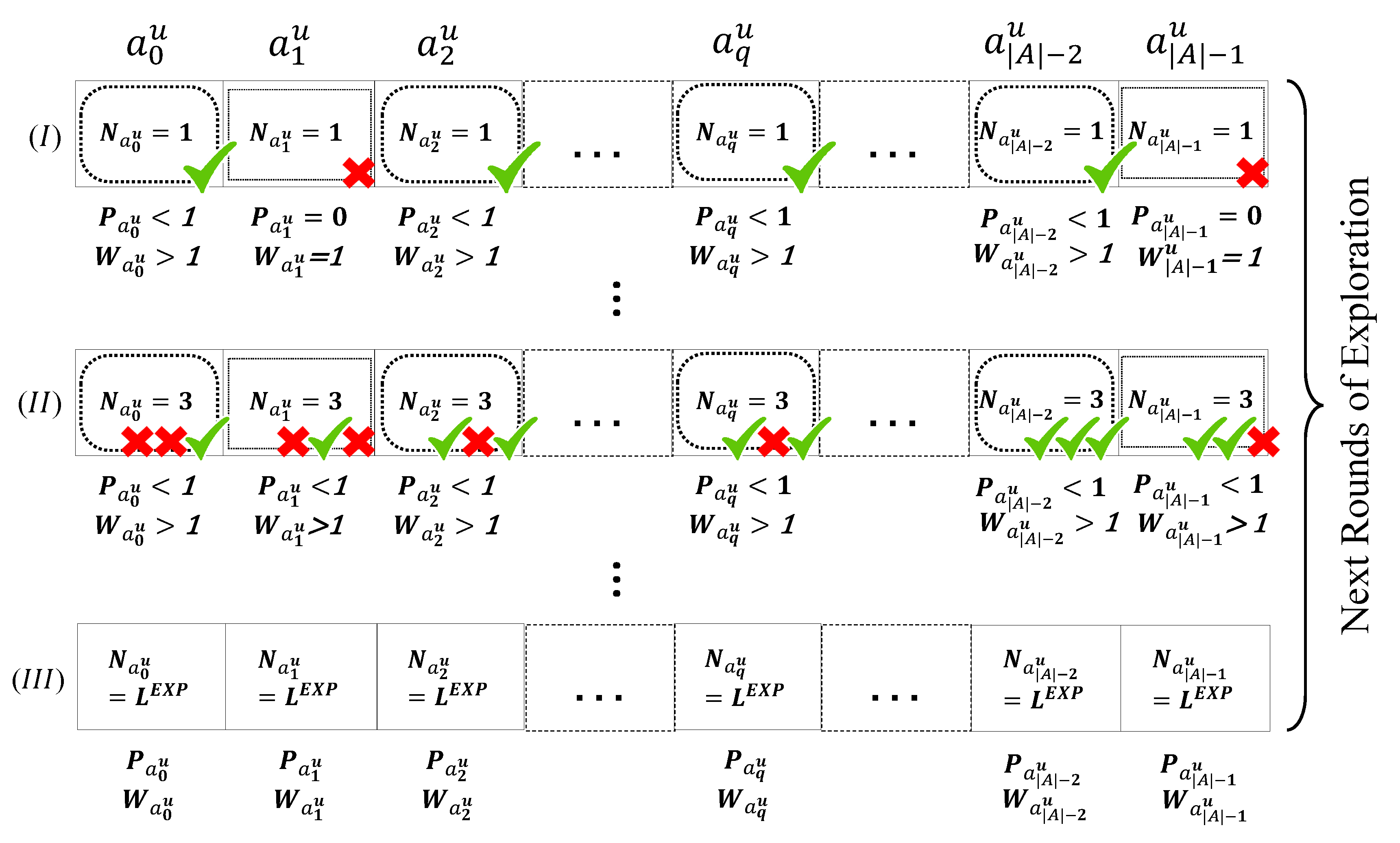 Sensors 23 02363 g006