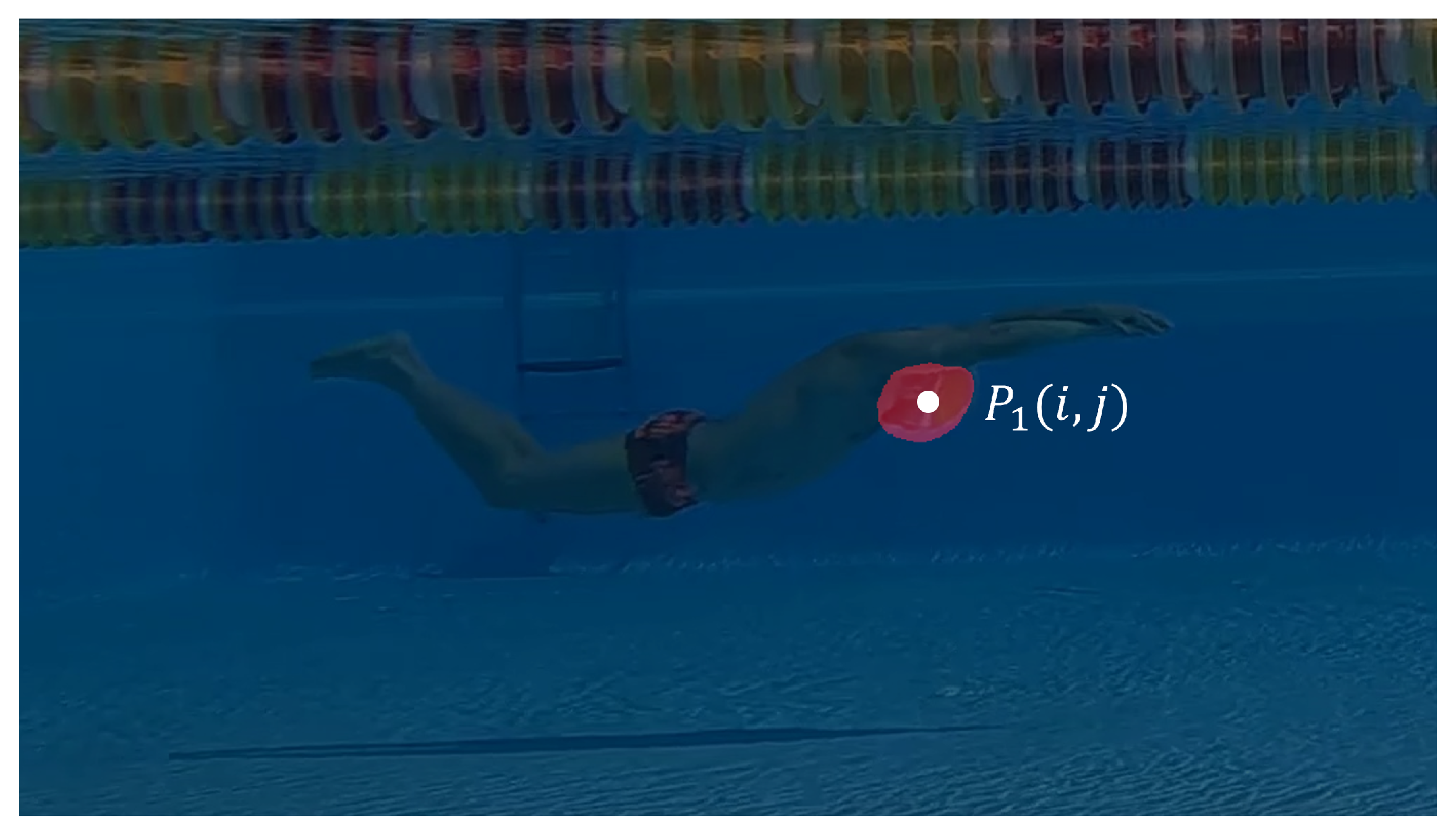 Sensors 23 02364 g005 Sensors 23 02364 g005