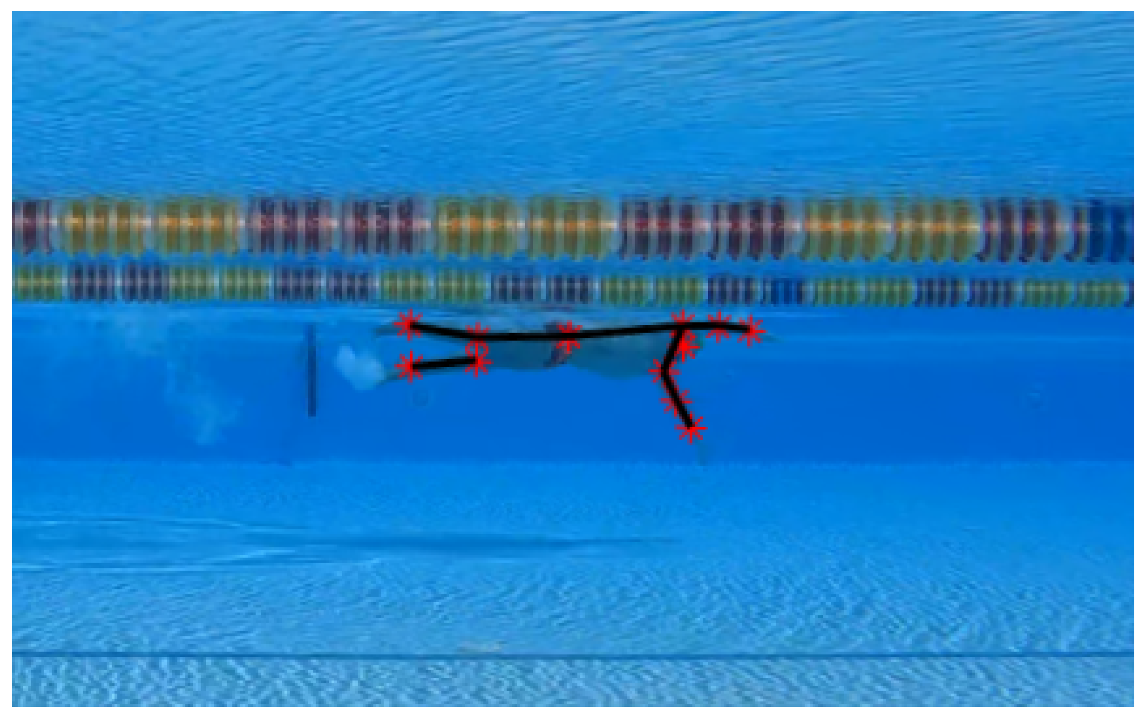 Sensors 23 02364 g006 Sensors 23 02364 g006